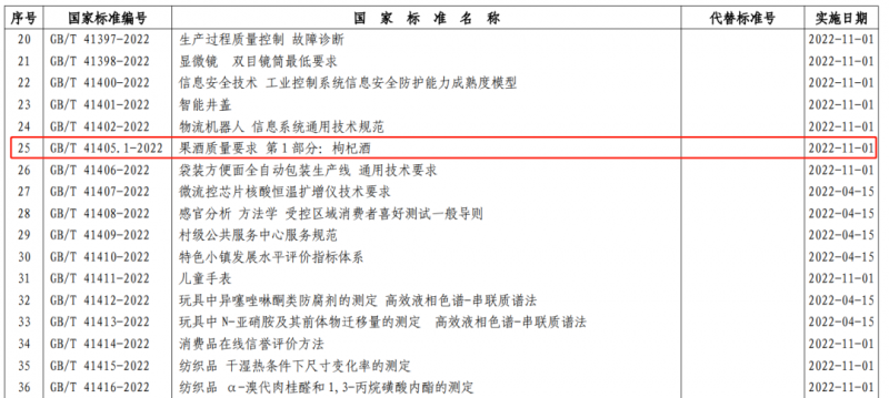 优游国际·UB8(中国游)集团官方网站