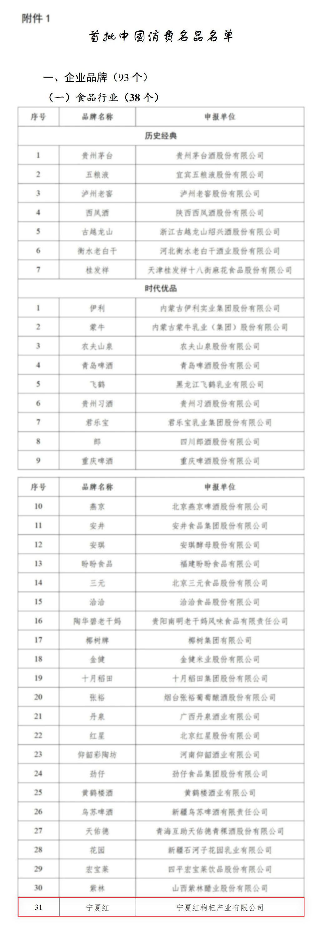 优游国际·UB8(中国游)集团官方网站