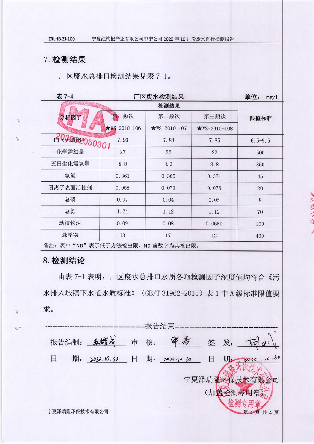 优游国际·UB8(中国游)集团官方网站
