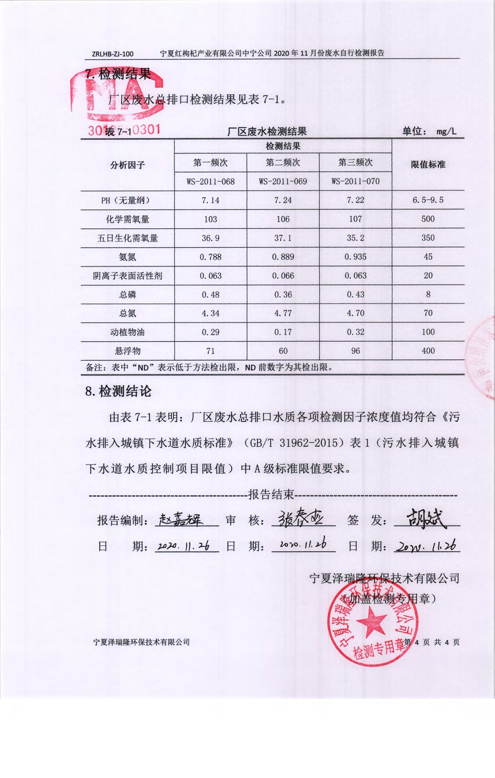 优游国际·UB8(中国游)集团官方网站