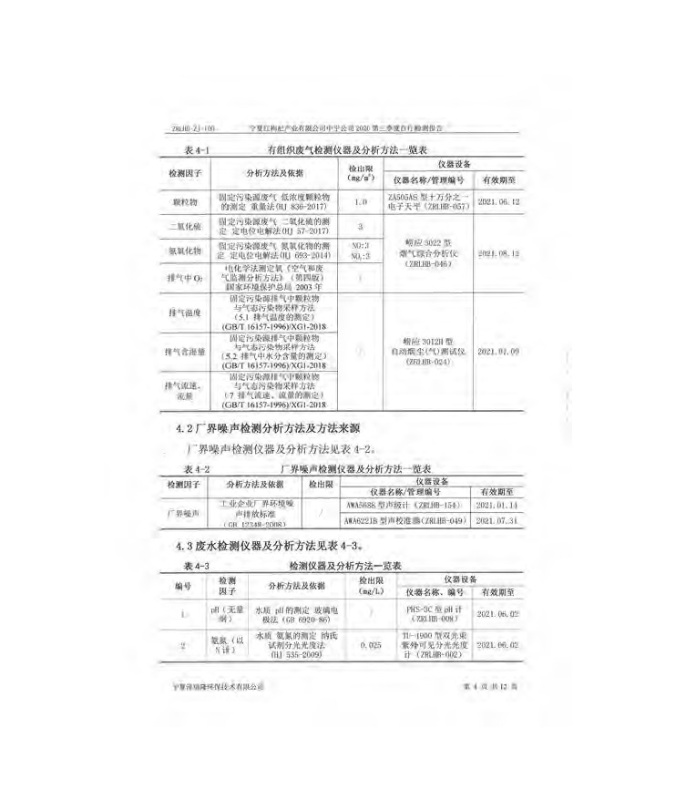 优游国际·UB8(中国游)集团官方网站