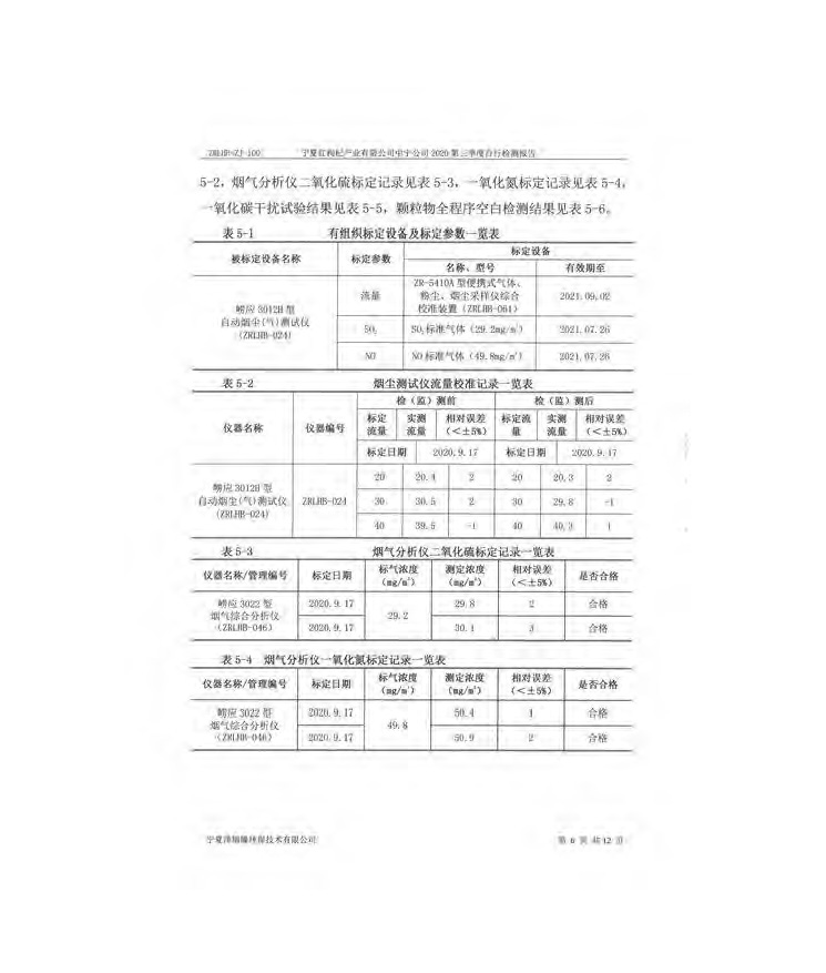 优游国际·UB8(中国游)集团官方网站