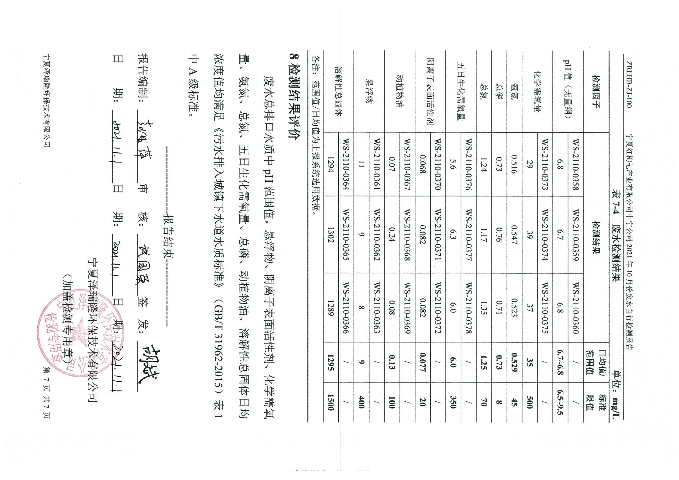 优游国际·UB8(中国游)集团官方网站