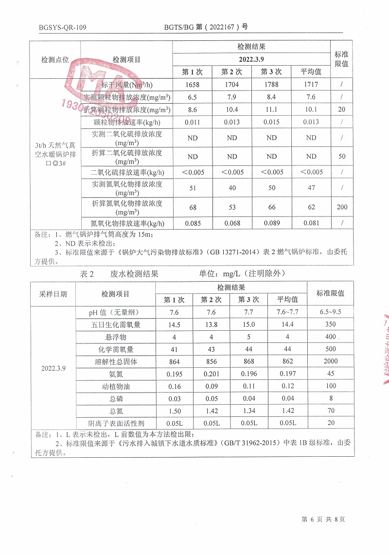 优游国际·UB8(中国游)集团官方网站