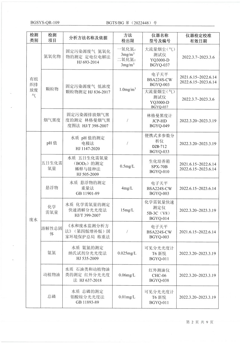 优游国际·UB8(中国游)集团官方网站