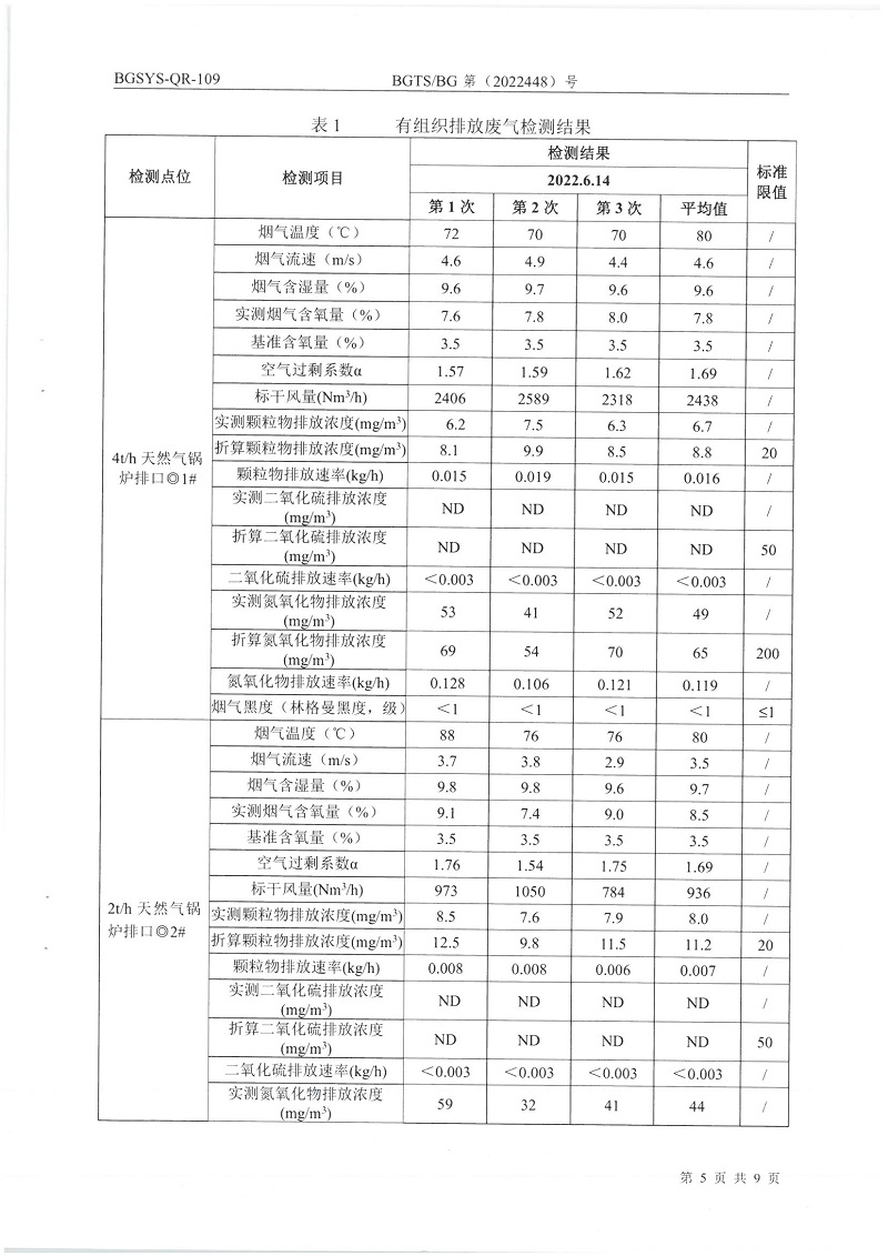 优游国际·UB8(中国游)集团官方网站