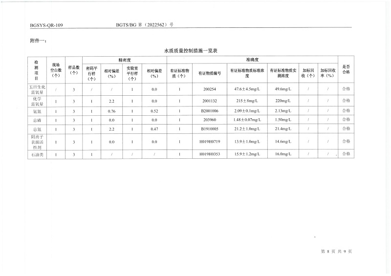 优游国际·UB8(中国游)集团官方网站