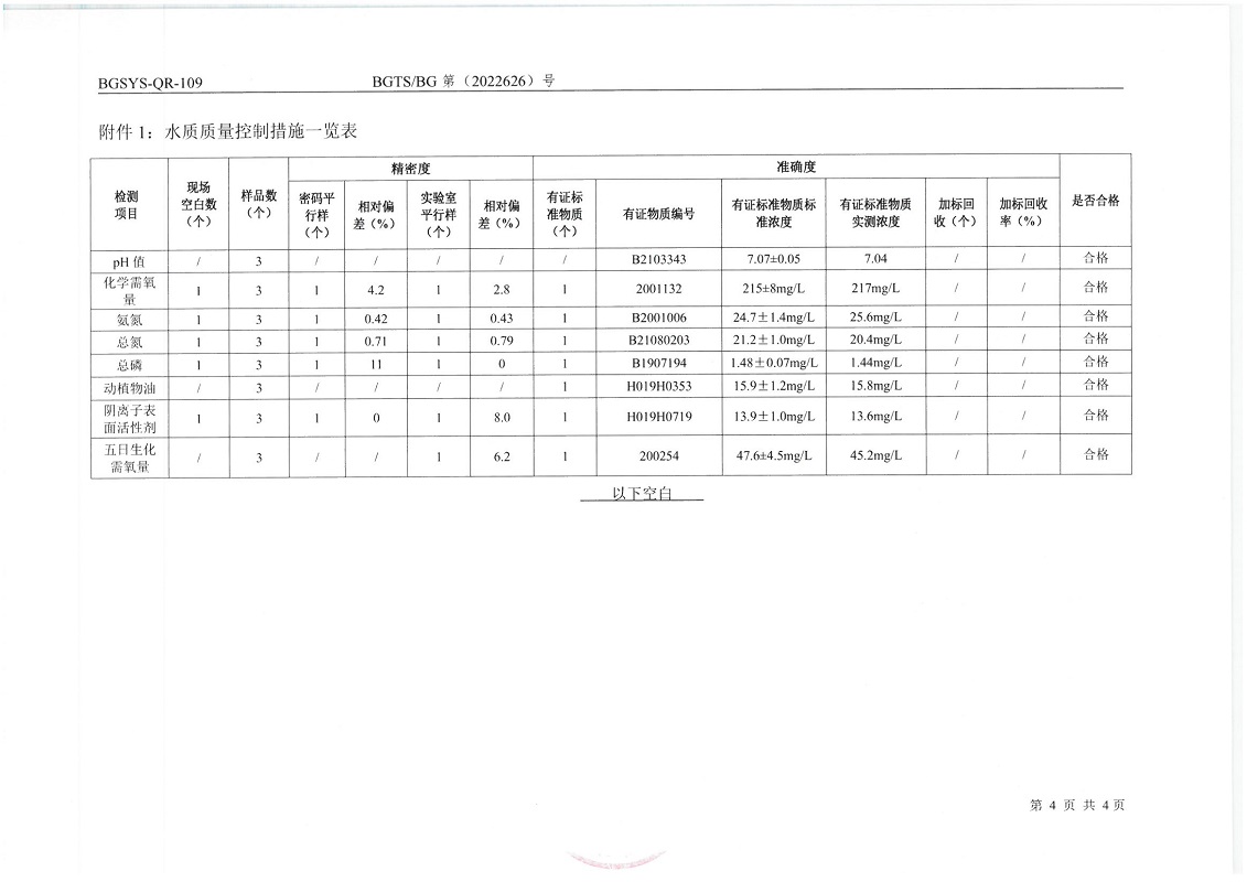 优游国际·UB8(中国游)集团官方网站