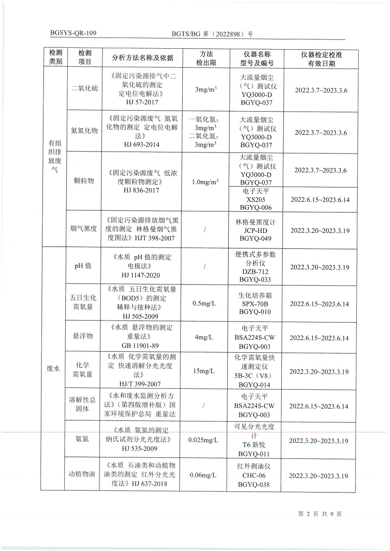 优游国际·UB8(中国游)集团官方网站