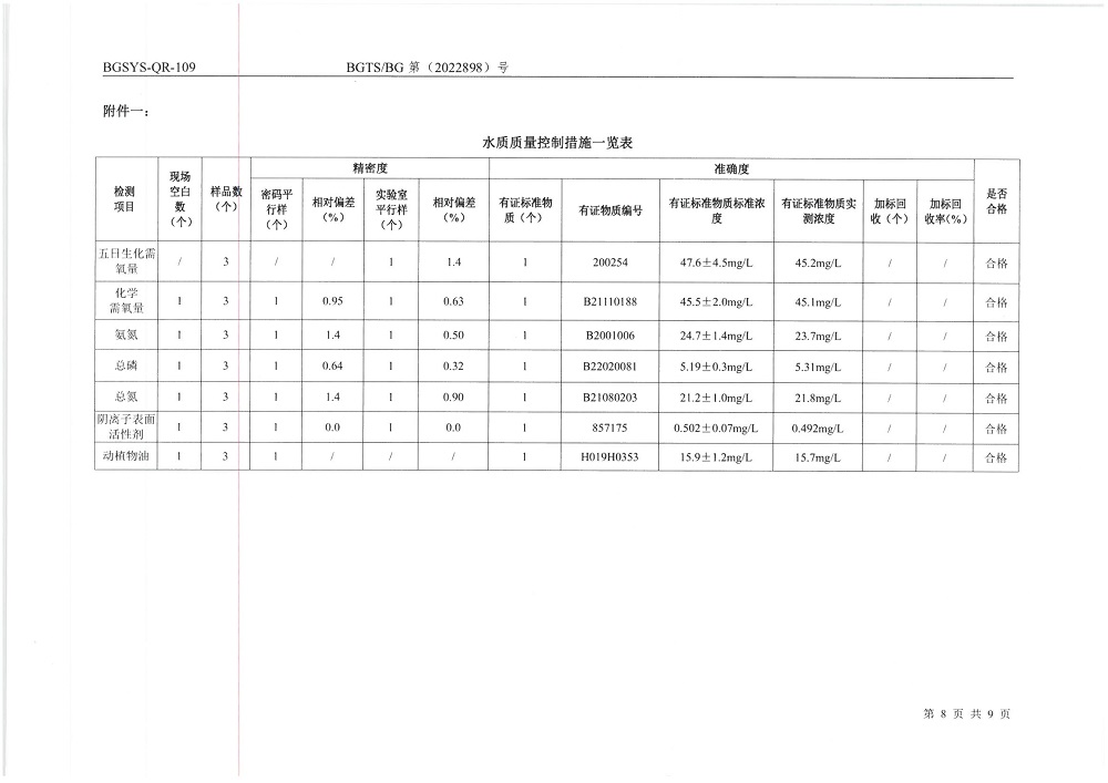 优游国际·UB8(中国游)集团官方网站