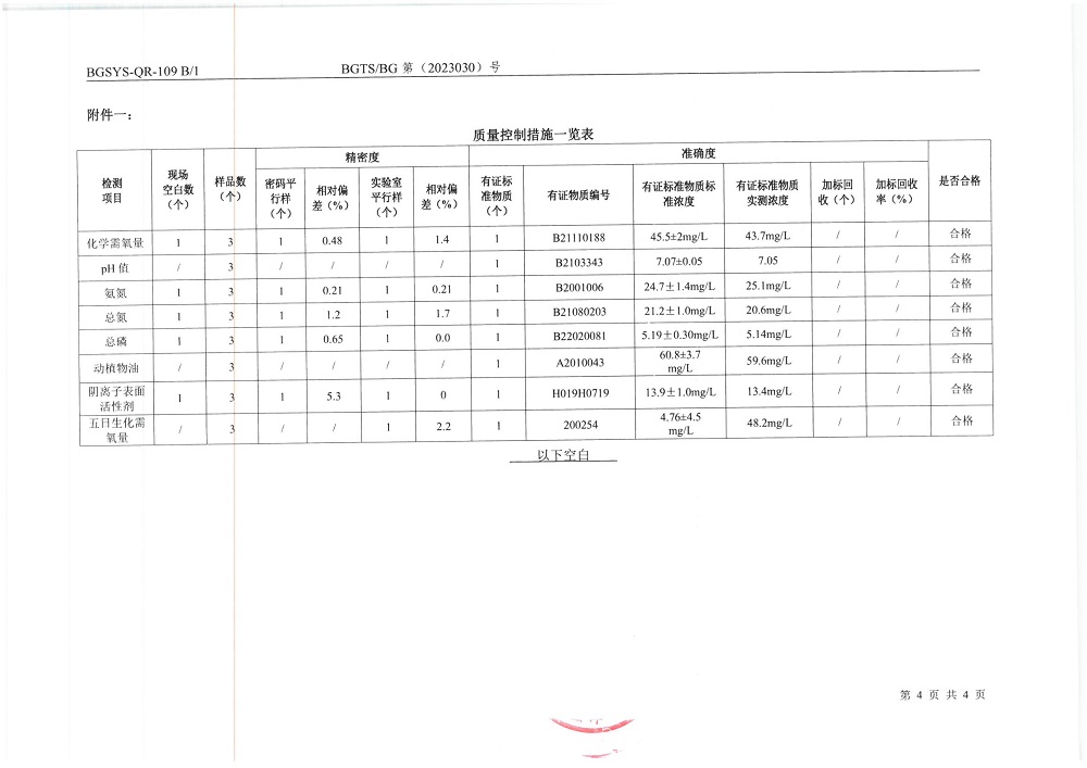 优游国际·UB8(中国游)集团官方网站