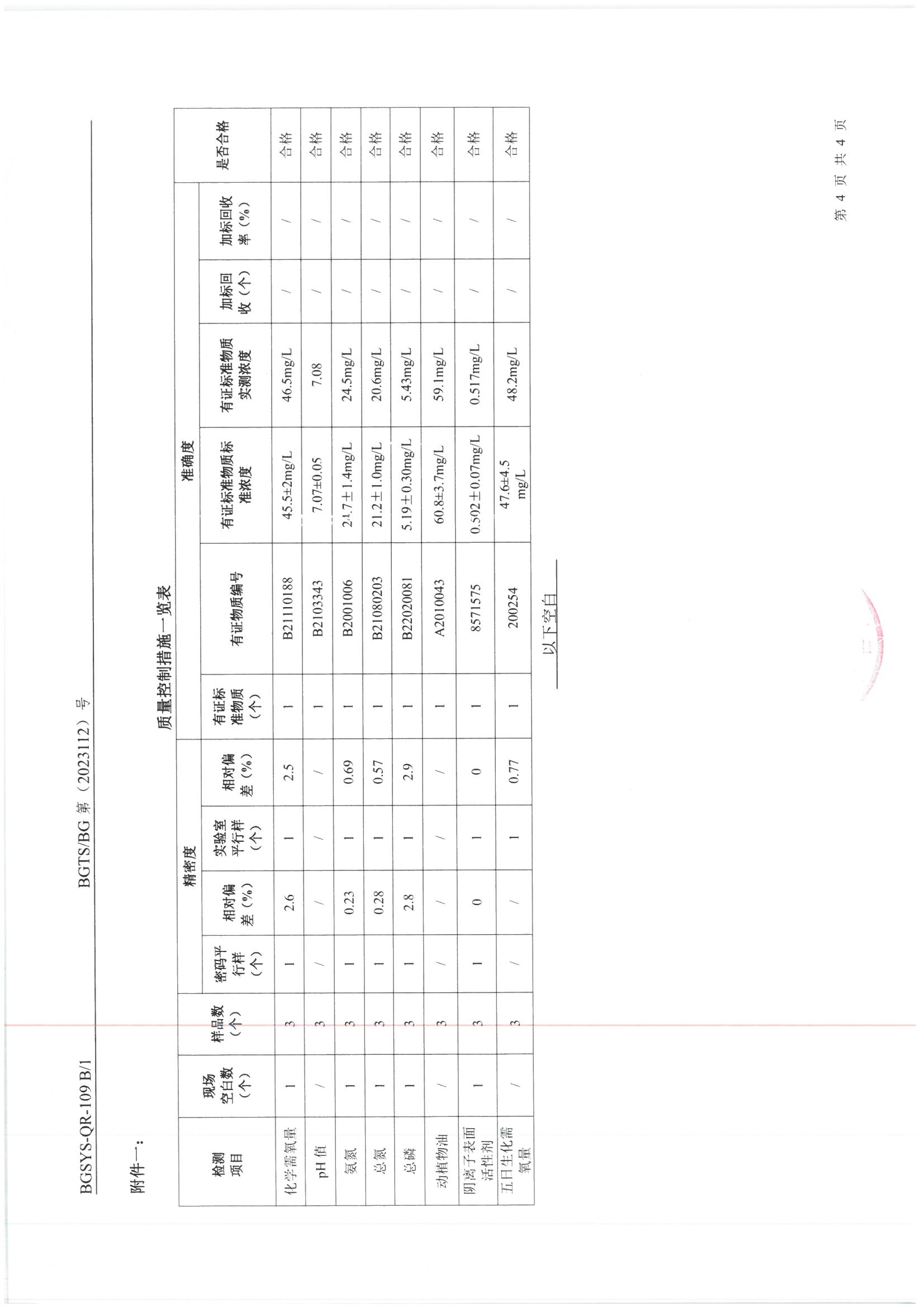 优游国际·UB8(中国游)集团官方网站