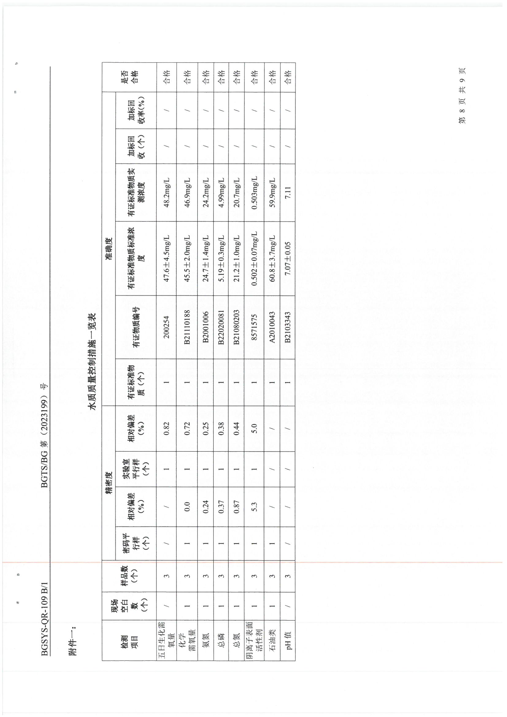 优游国际·UB8(中国游)集团官方网站