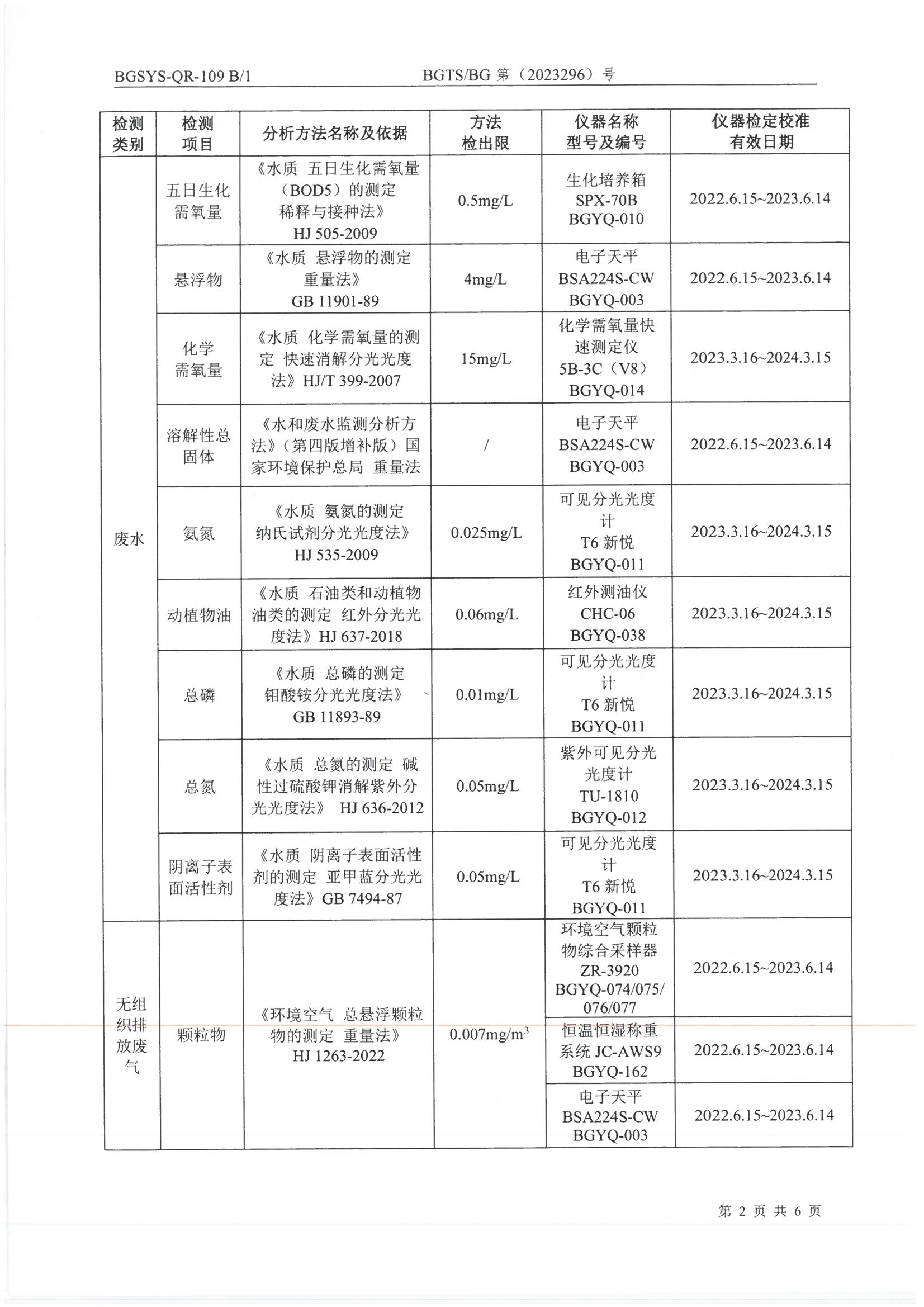 优游国际·UB8(中国游)集团官方网站