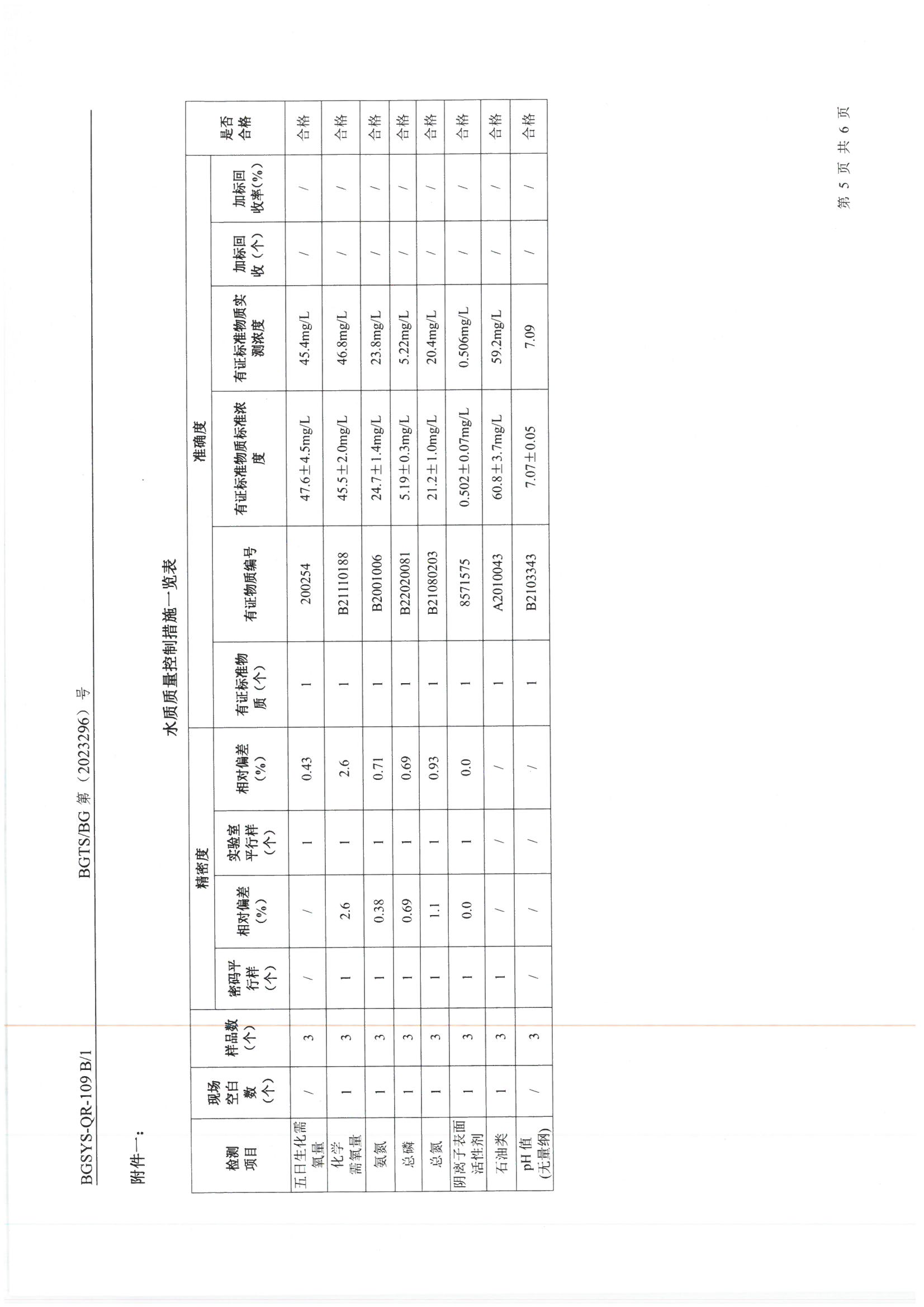 优游国际·UB8(中国游)集团官方网站