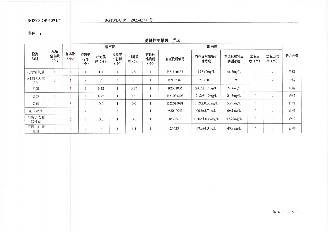 优游国际·UB8(中国游)集团官方网站