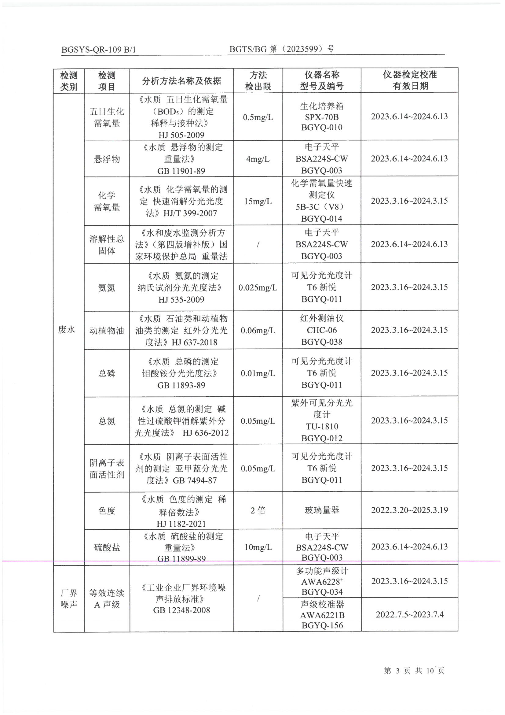 优游国际·UB8(中国游)集团官方网站