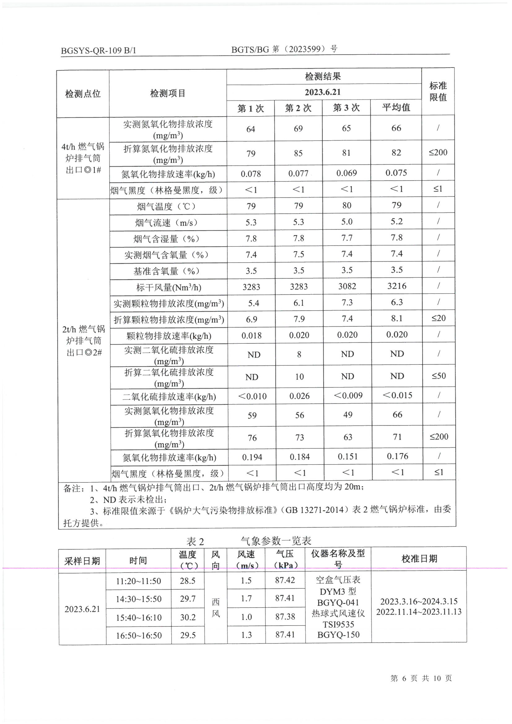 优游国际·UB8(中国游)集团官方网站