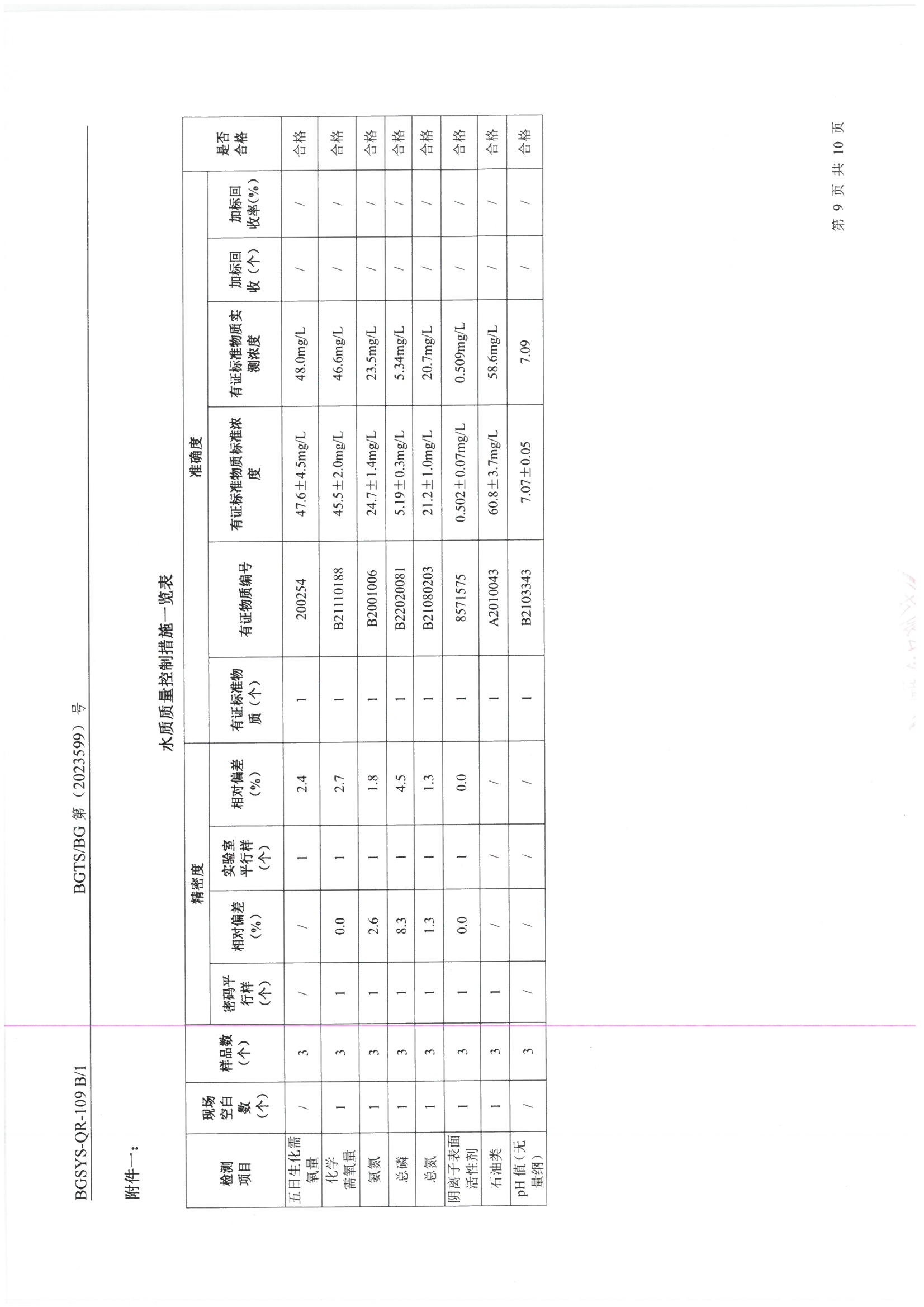 优游国际·UB8(中国游)集团官方网站