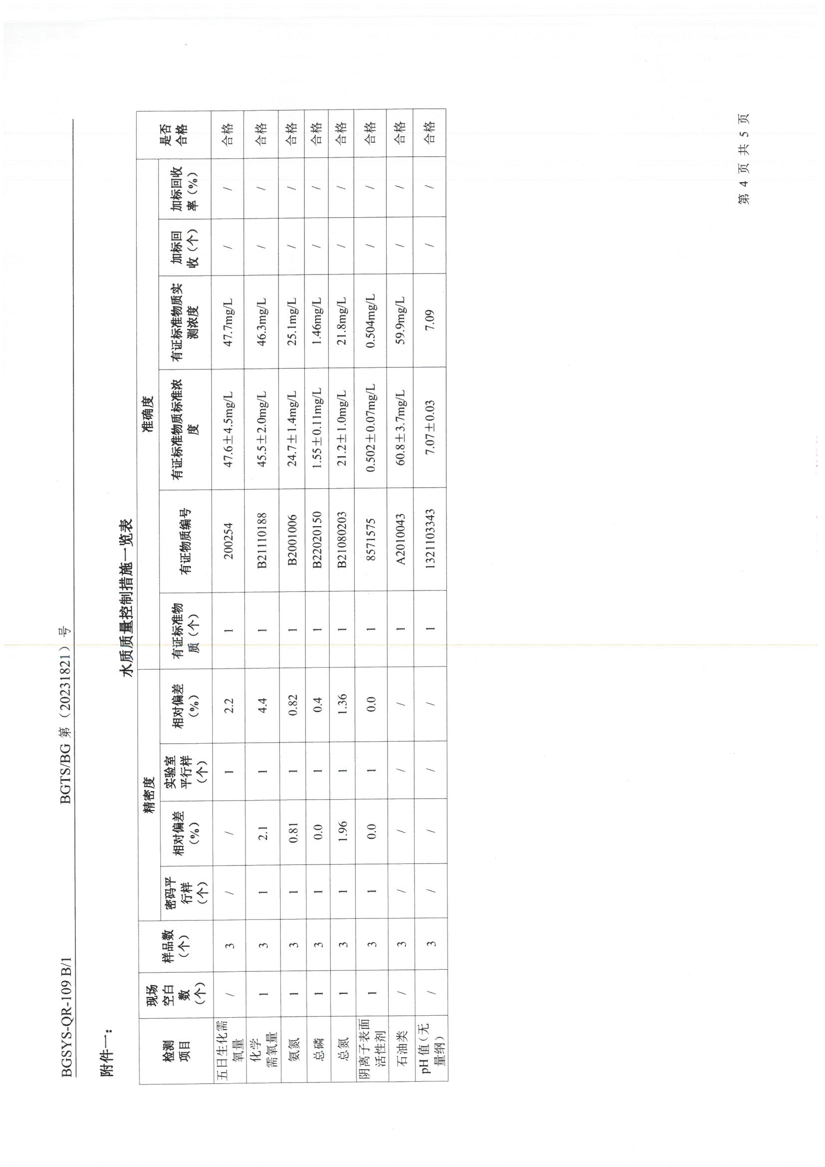 优游国际·UB8(中国游)集团官方网站