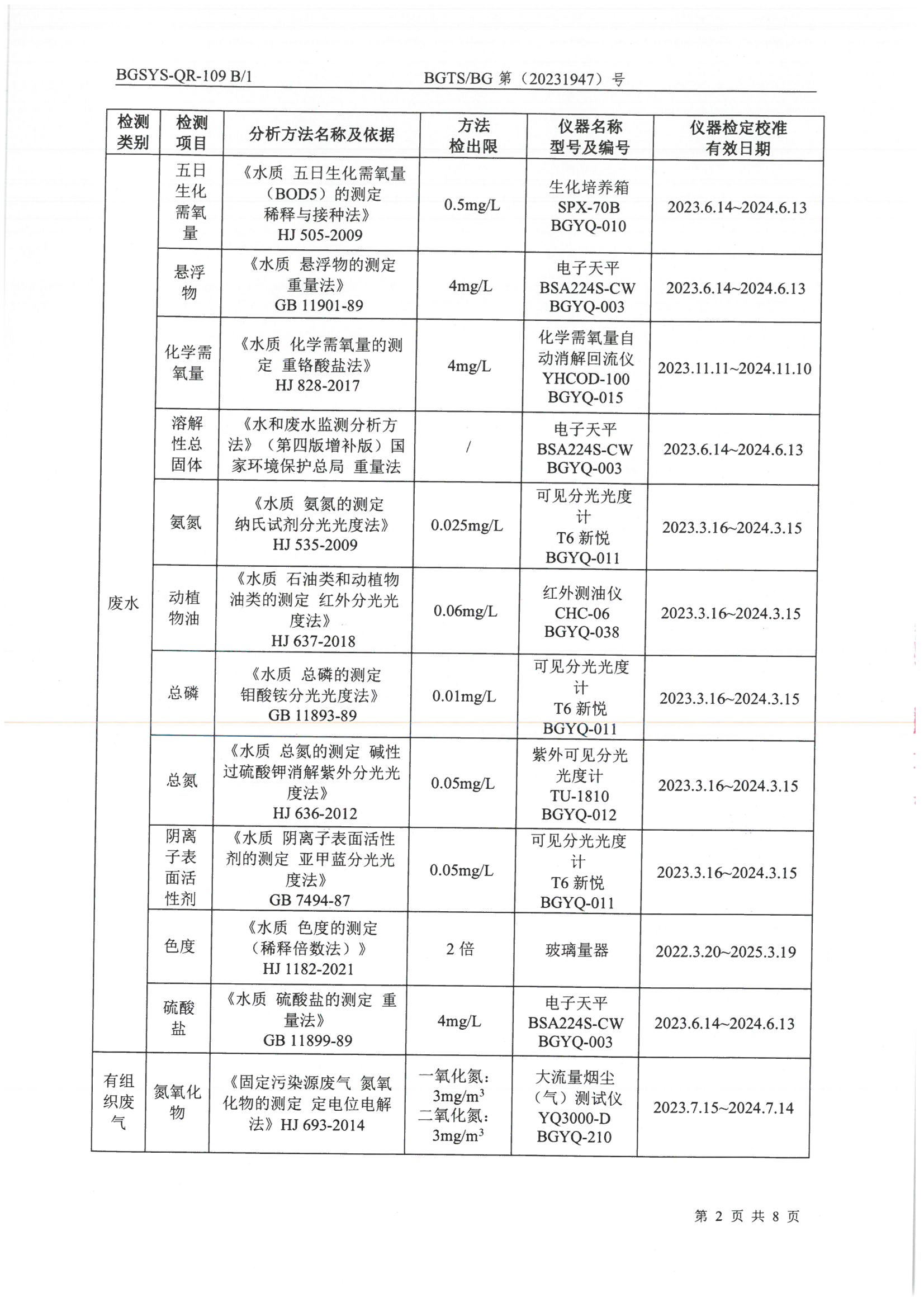优游国际·UB8(中国游)集团官方网站