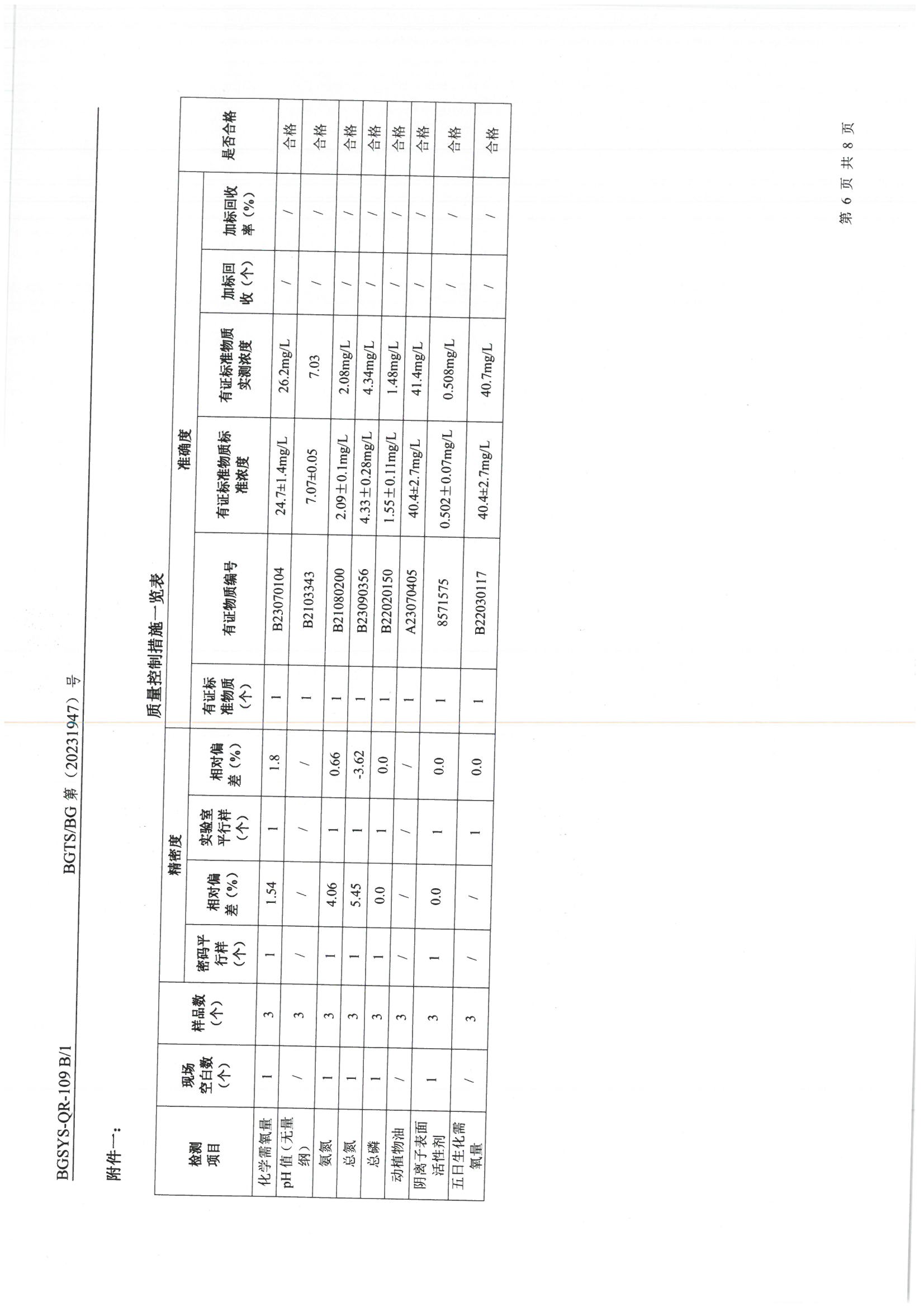 优游国际·UB8(中国游)集团官方网站