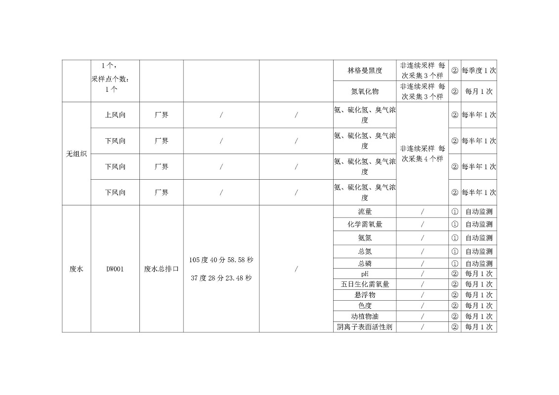 优游国际·UB8(中国游)集团官方网站