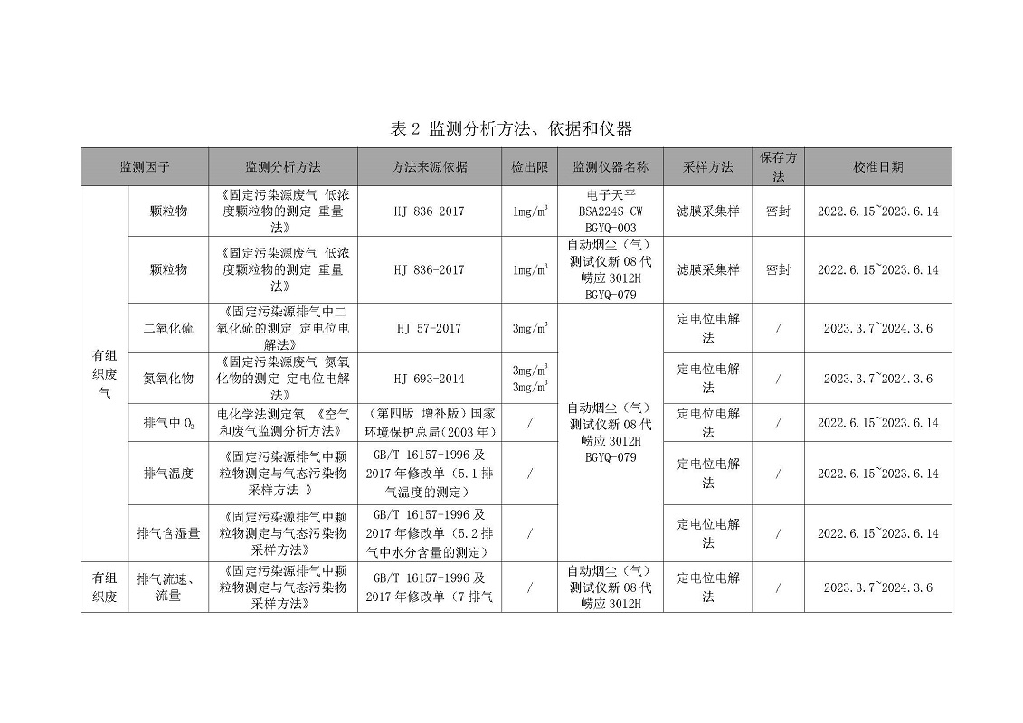 优游国际·UB8(中国游)集团官方网站