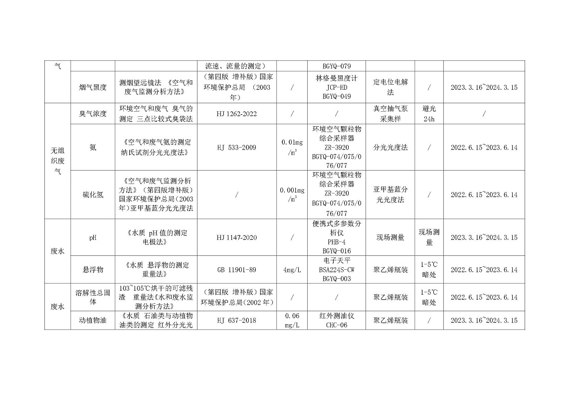 优游国际·UB8(中国游)集团官方网站
