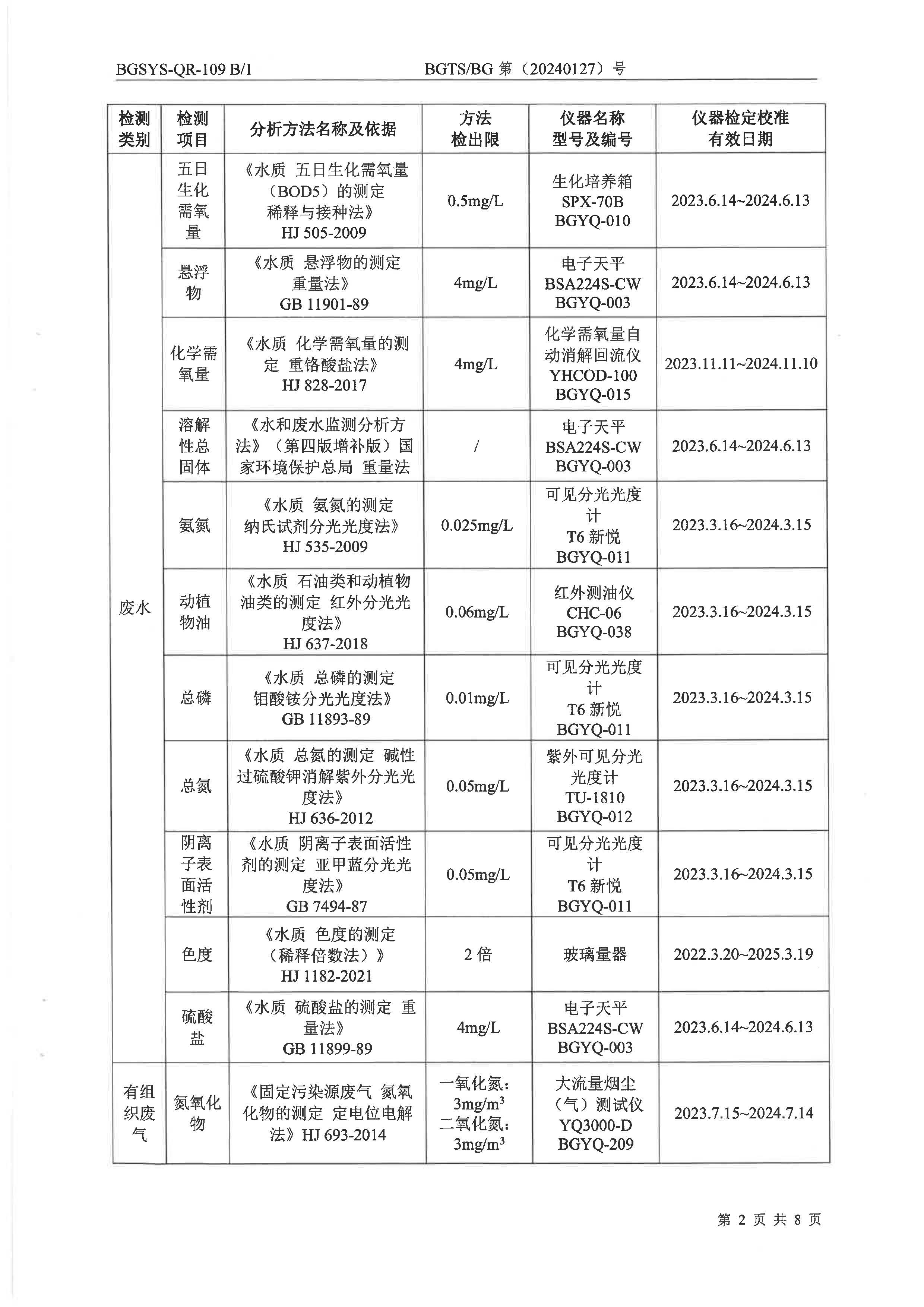 优游国际·UB8(中国游)集团官方网站