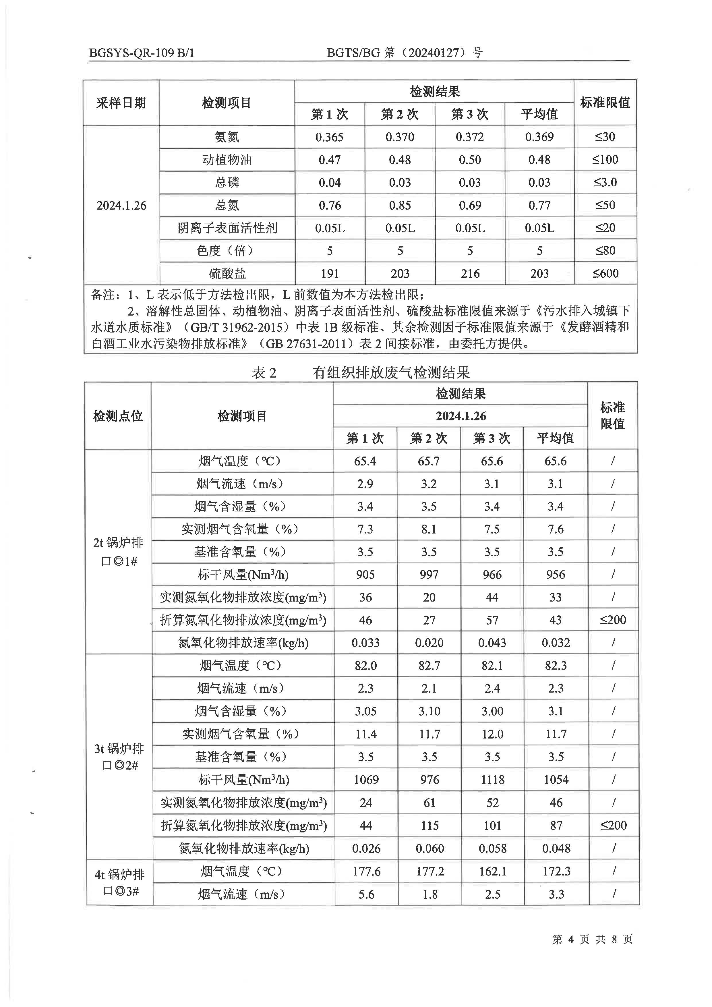 优游国际·UB8(中国游)集团官方网站