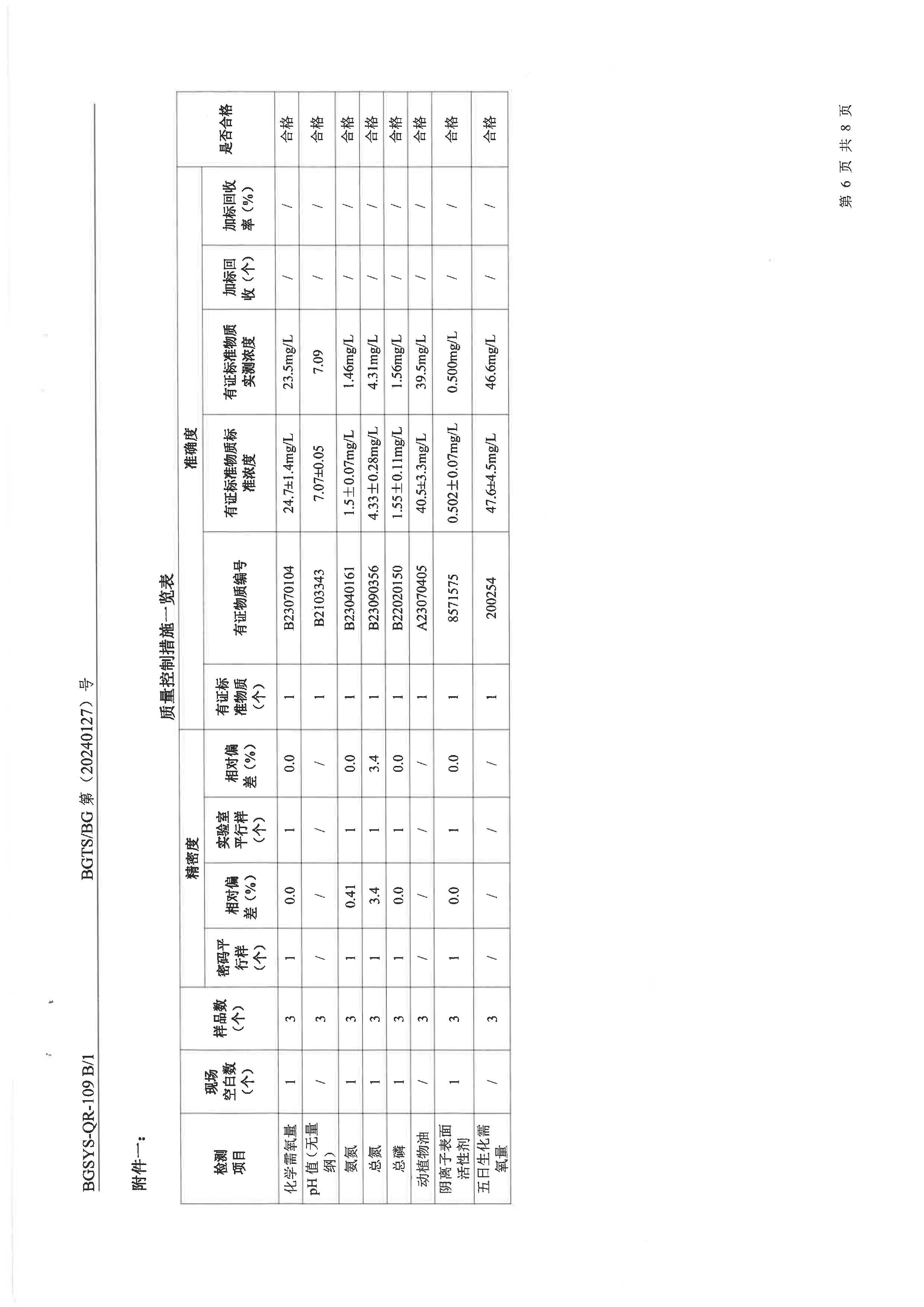 优游国际·UB8(中国游)集团官方网站
