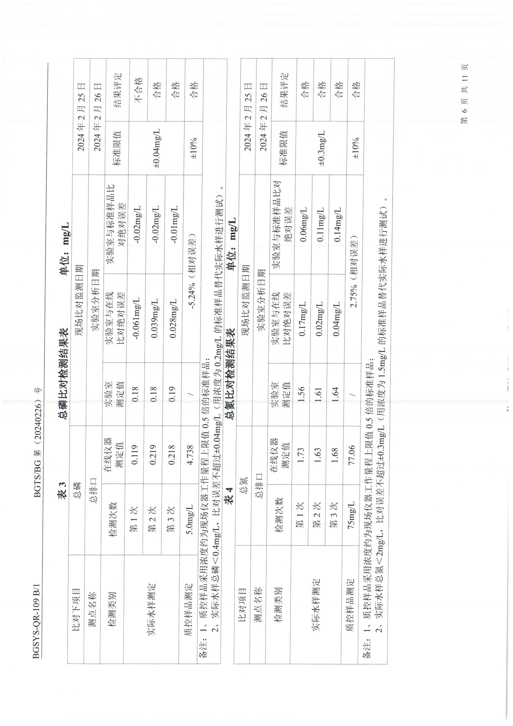 优游国际·UB8(中国游)集团官方网站