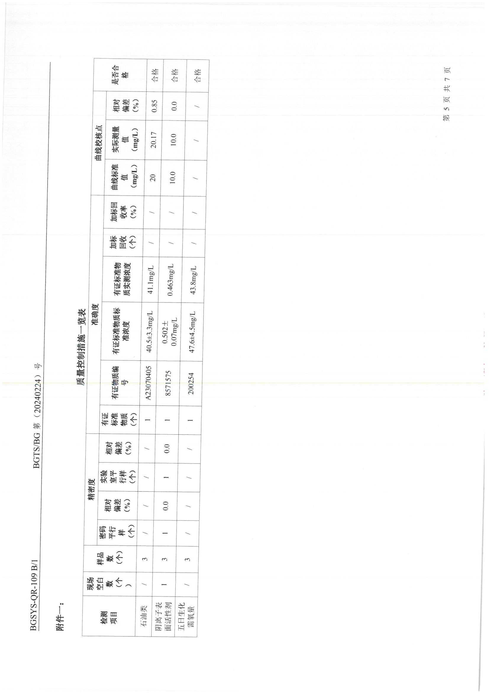 优游国际·UB8(中国游)集团官方网站