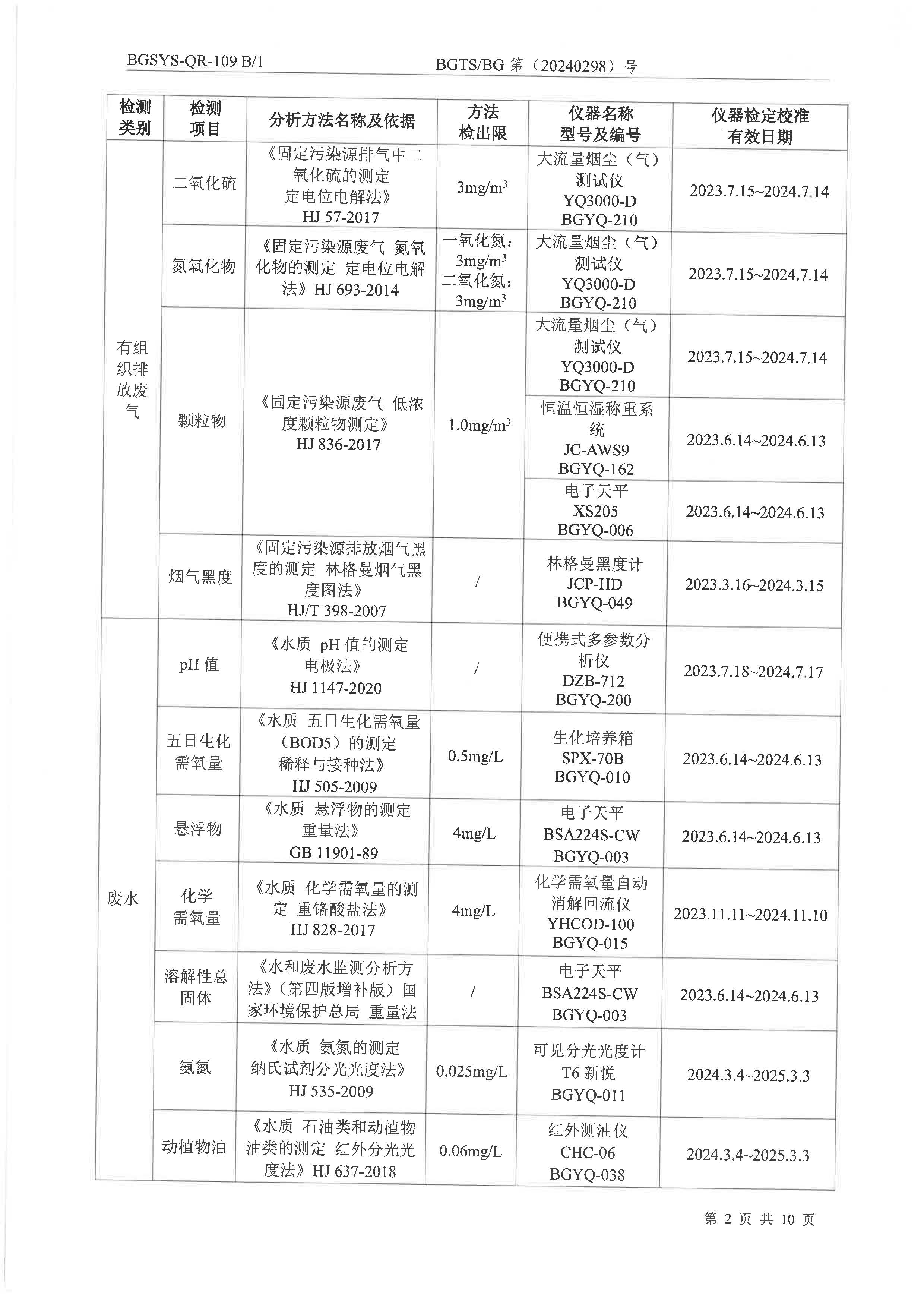 优游国际·UB8(中国游)集团官方网站