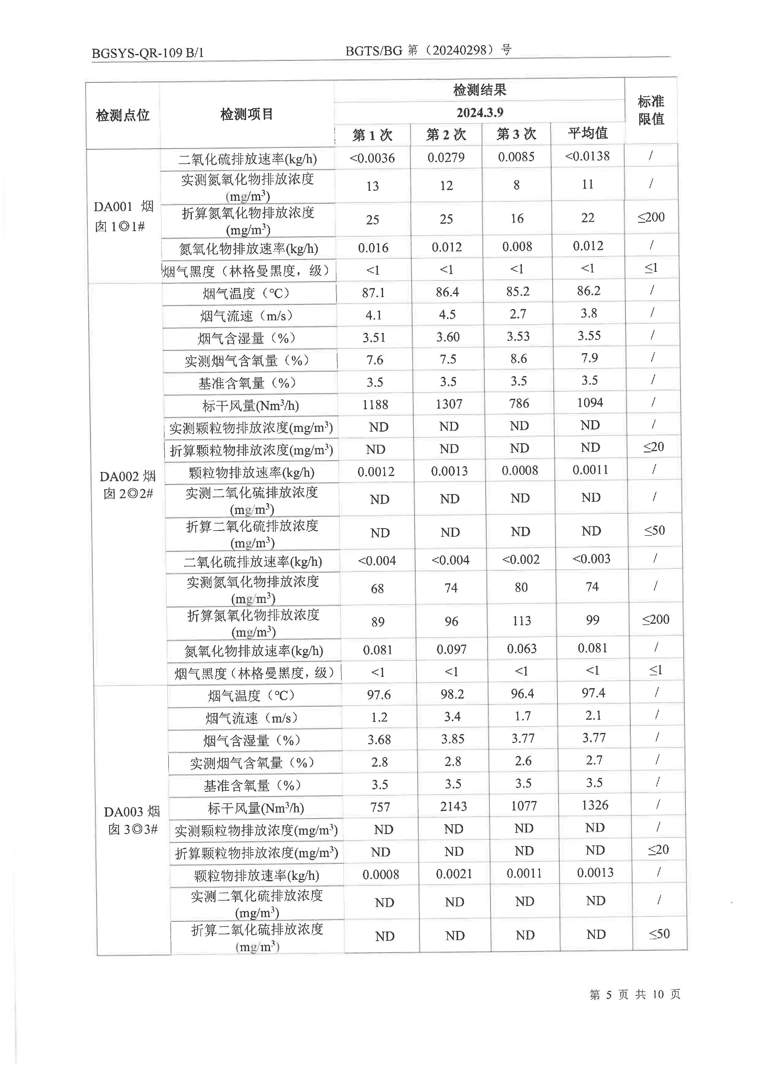 优游国际·UB8(中国游)集团官方网站