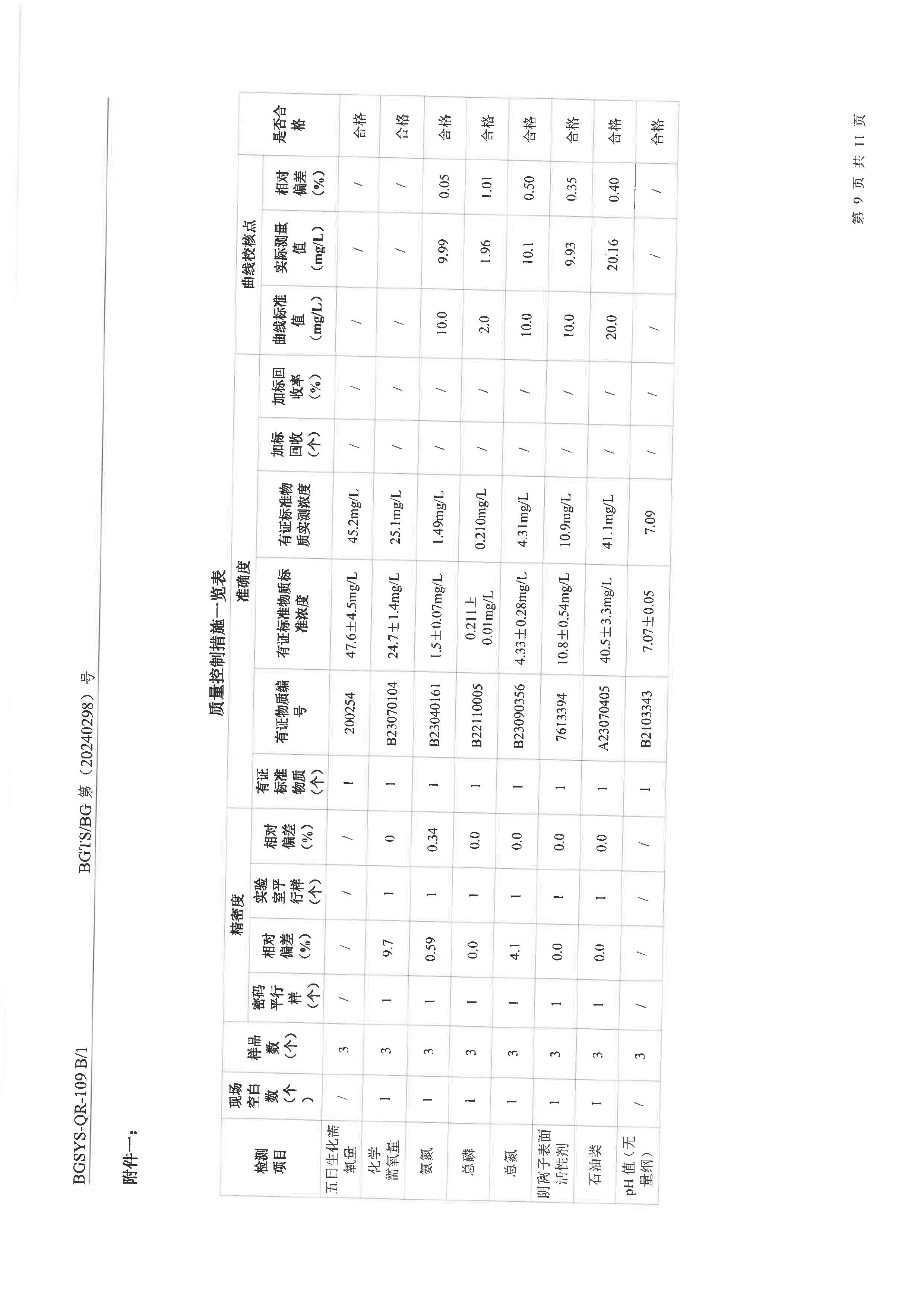 优游国际·UB8(中国游)集团官方网站