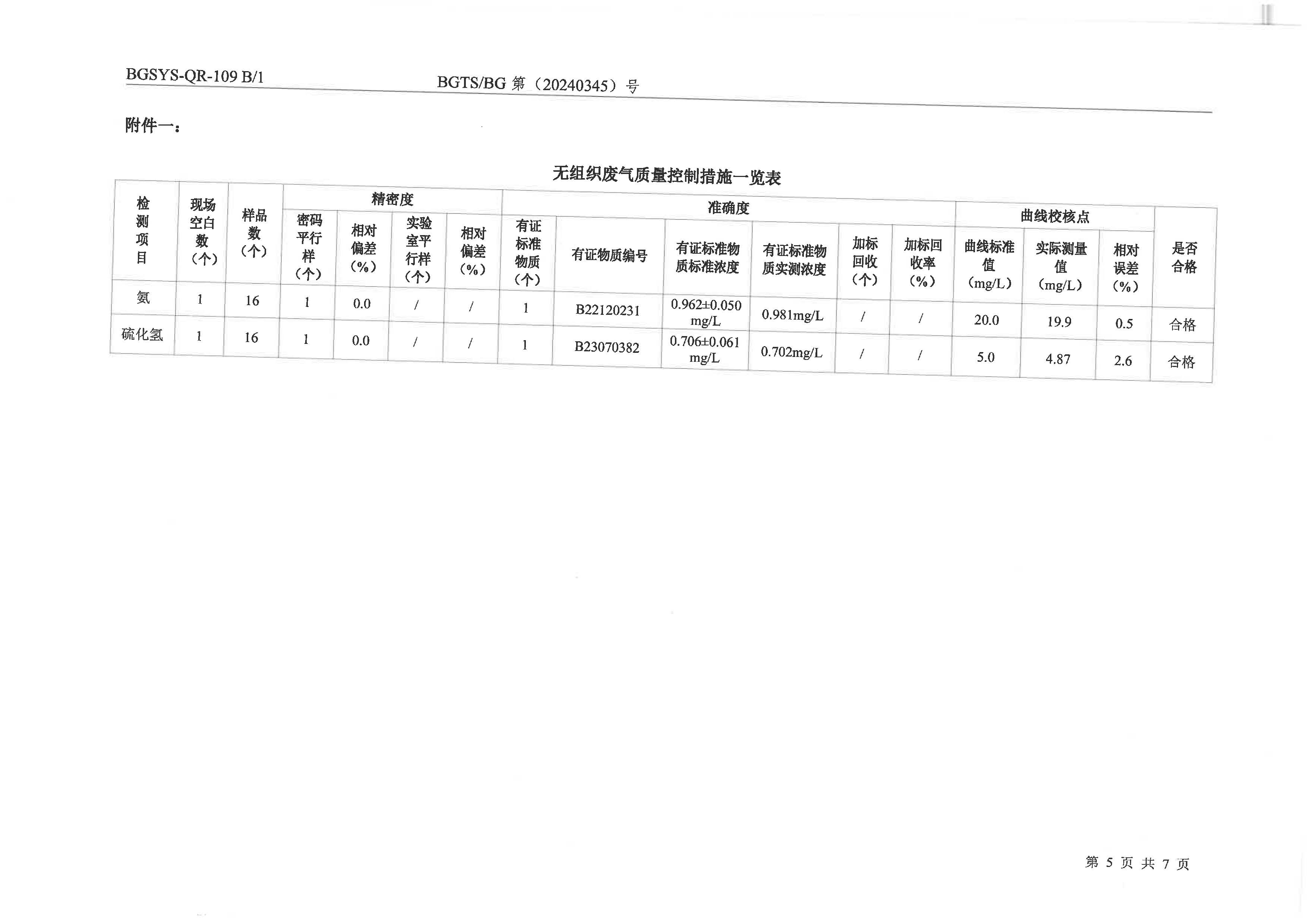 优游国际·UB8(中国游)集团官方网站
