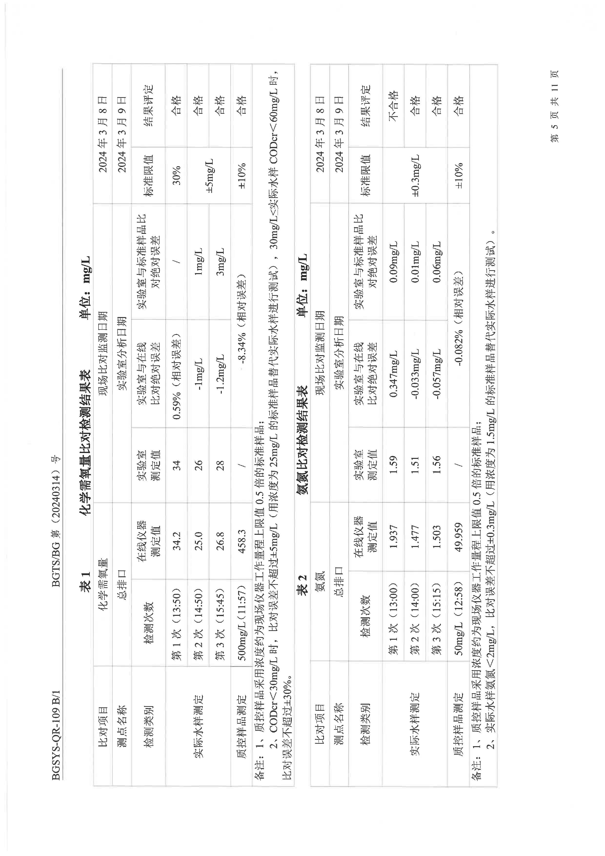 优游国际·UB8(中国游)集团官方网站
