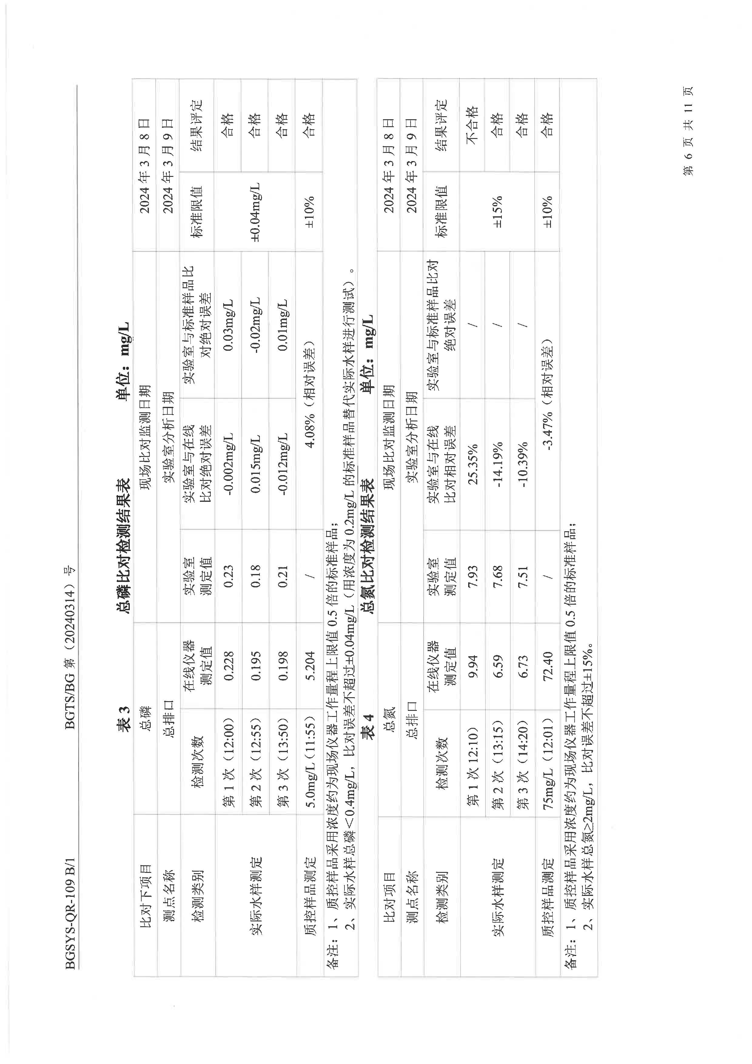 优游国际·UB8(中国游)集团官方网站