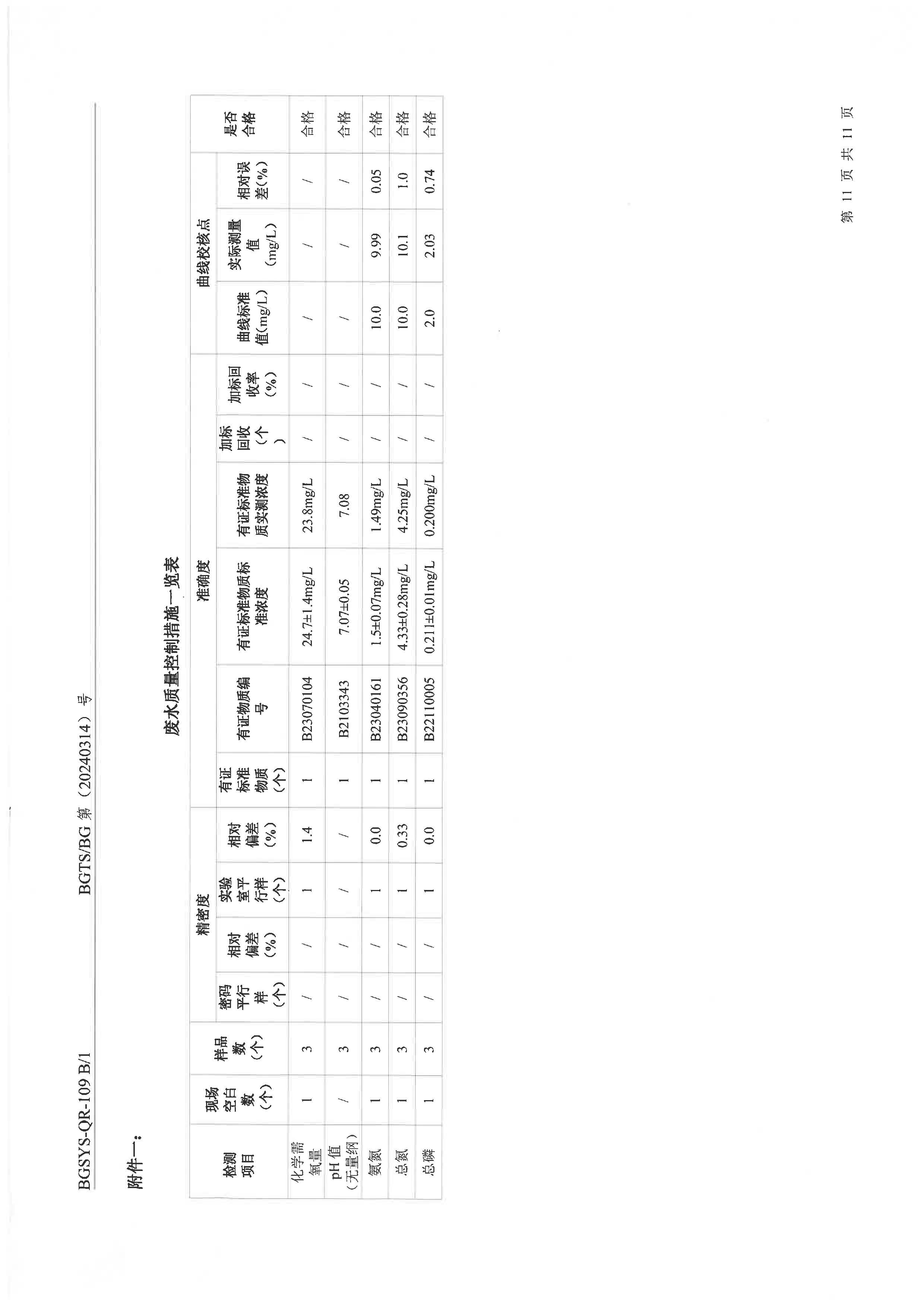 优游国际·UB8(中国游)集团官方网站
