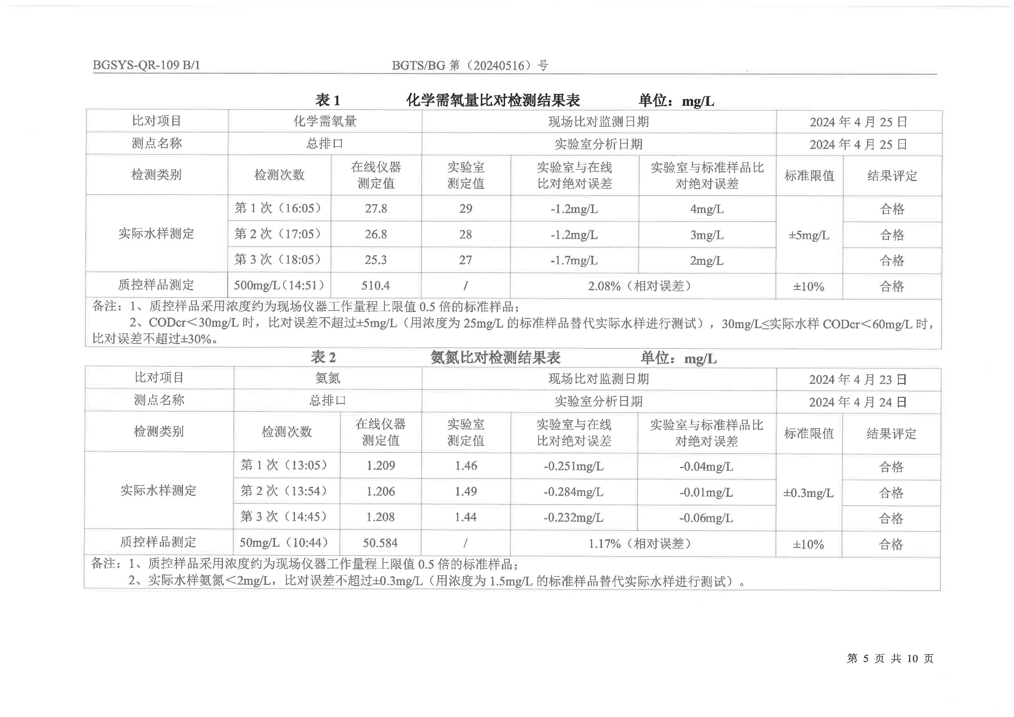优游国际·UB8(中国游)集团官方网站