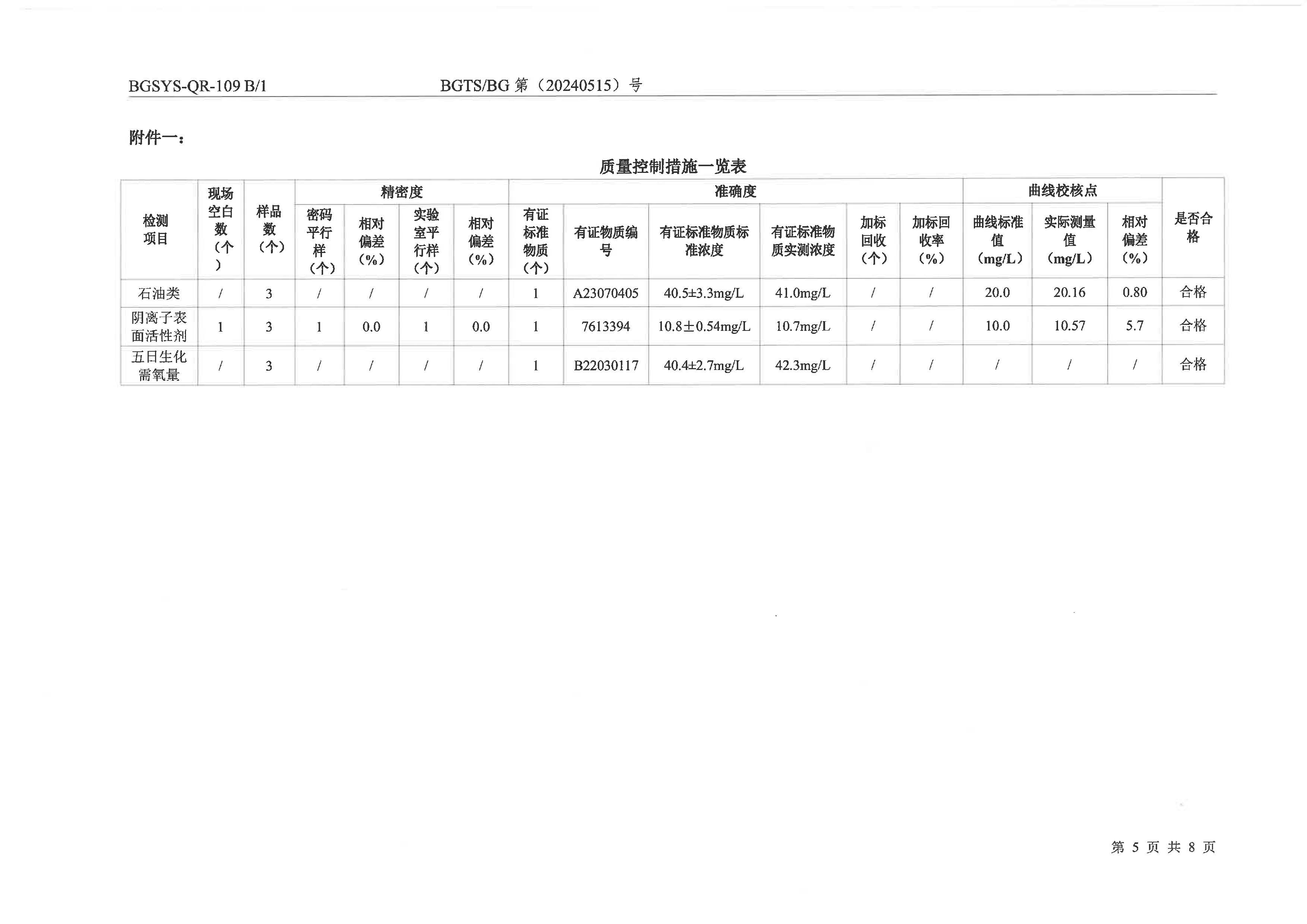 优游国际·UB8(中国游)集团官方网站