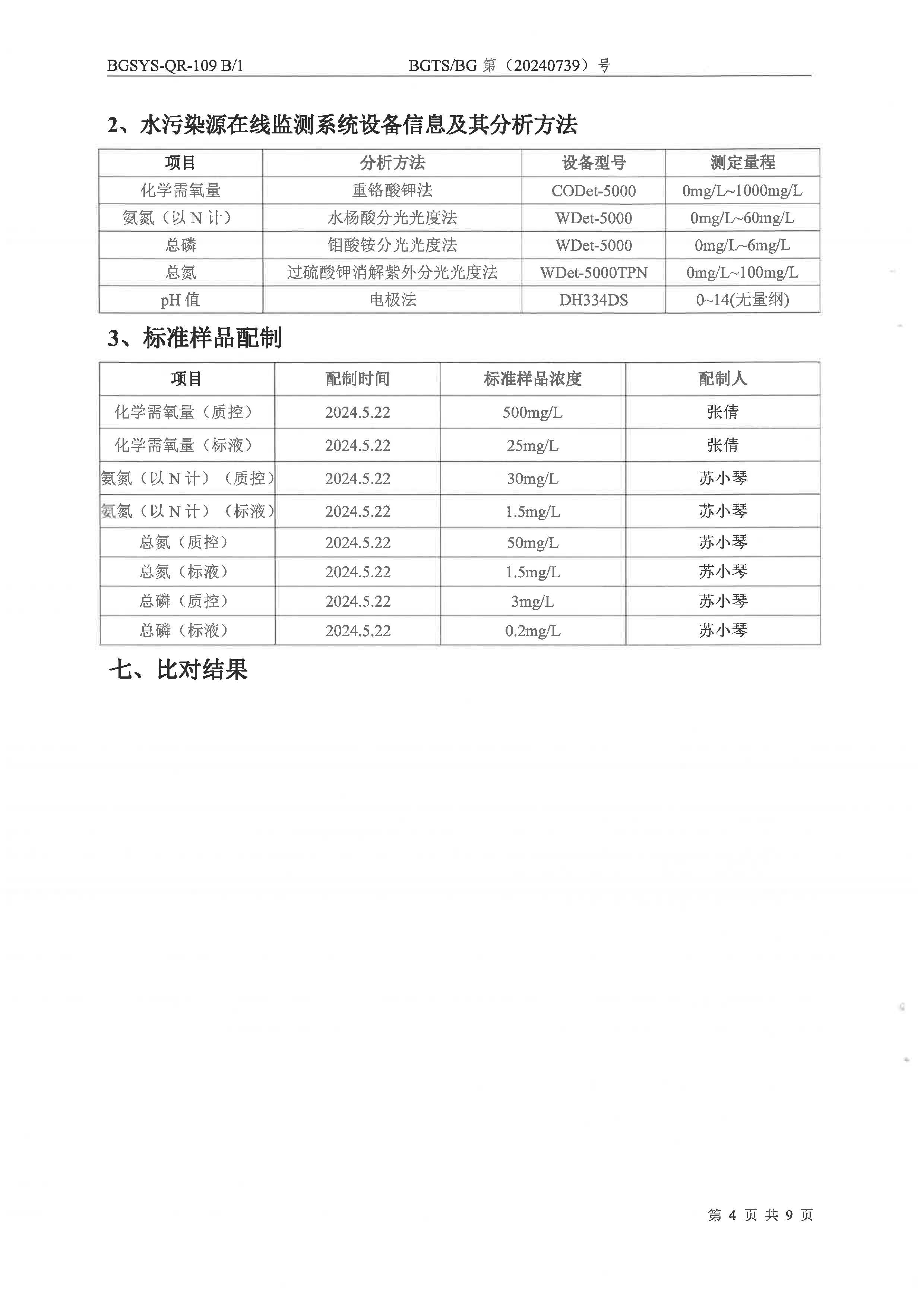 优游国际·UB8(中国游)集团官方网站
