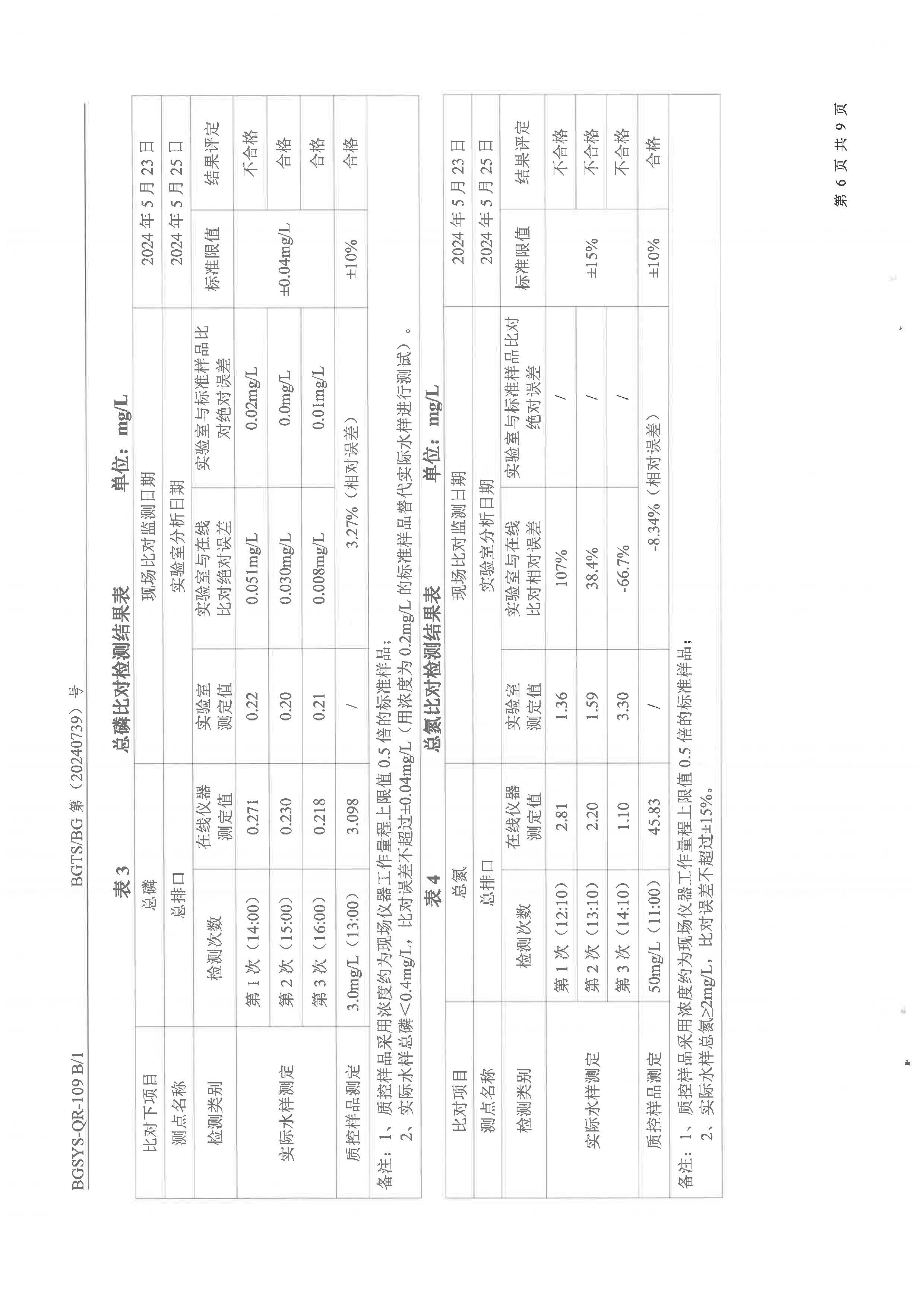 优游国际·UB8(中国游)集团官方网站