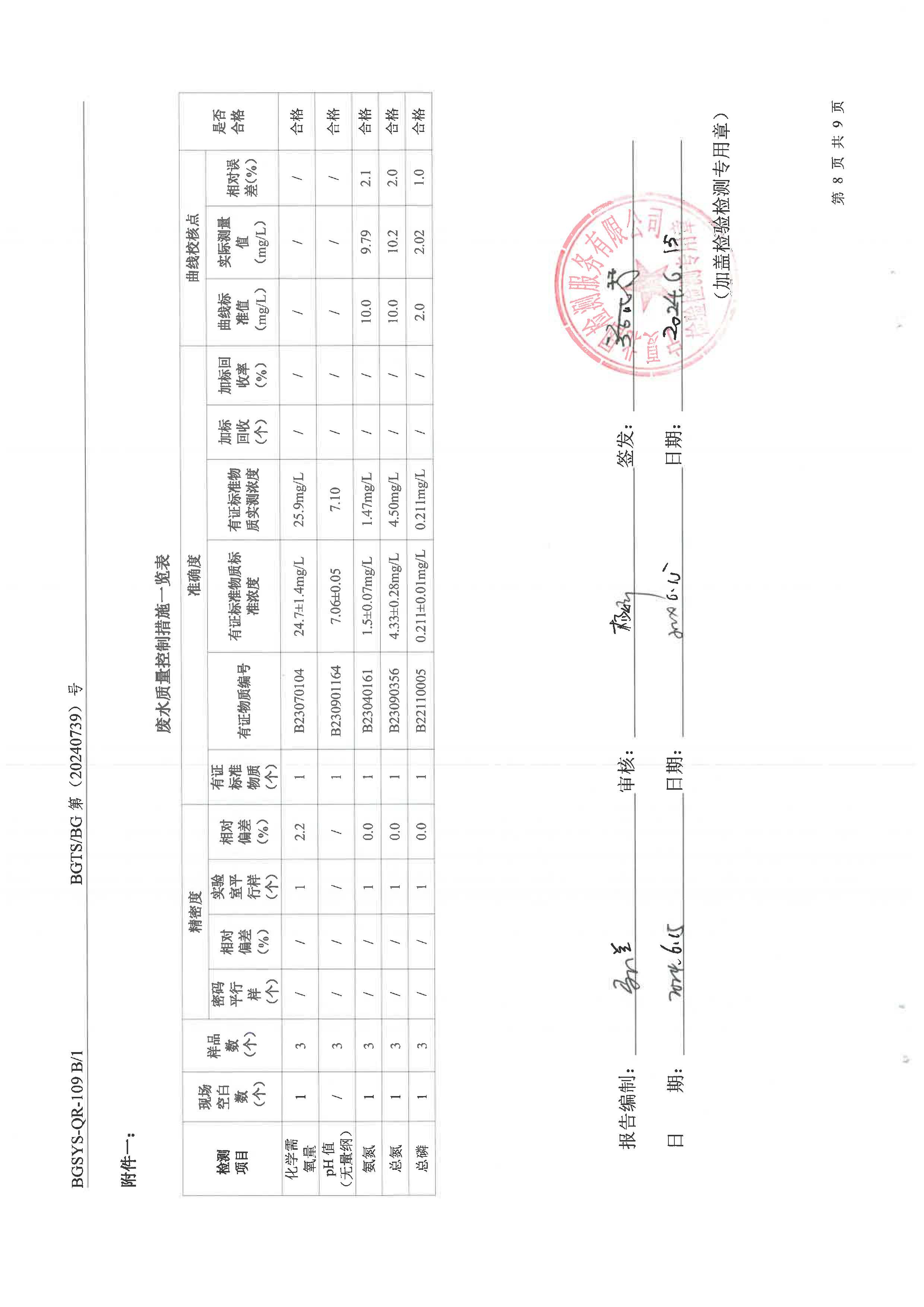 优游国际·UB8(中国游)集团官方网站