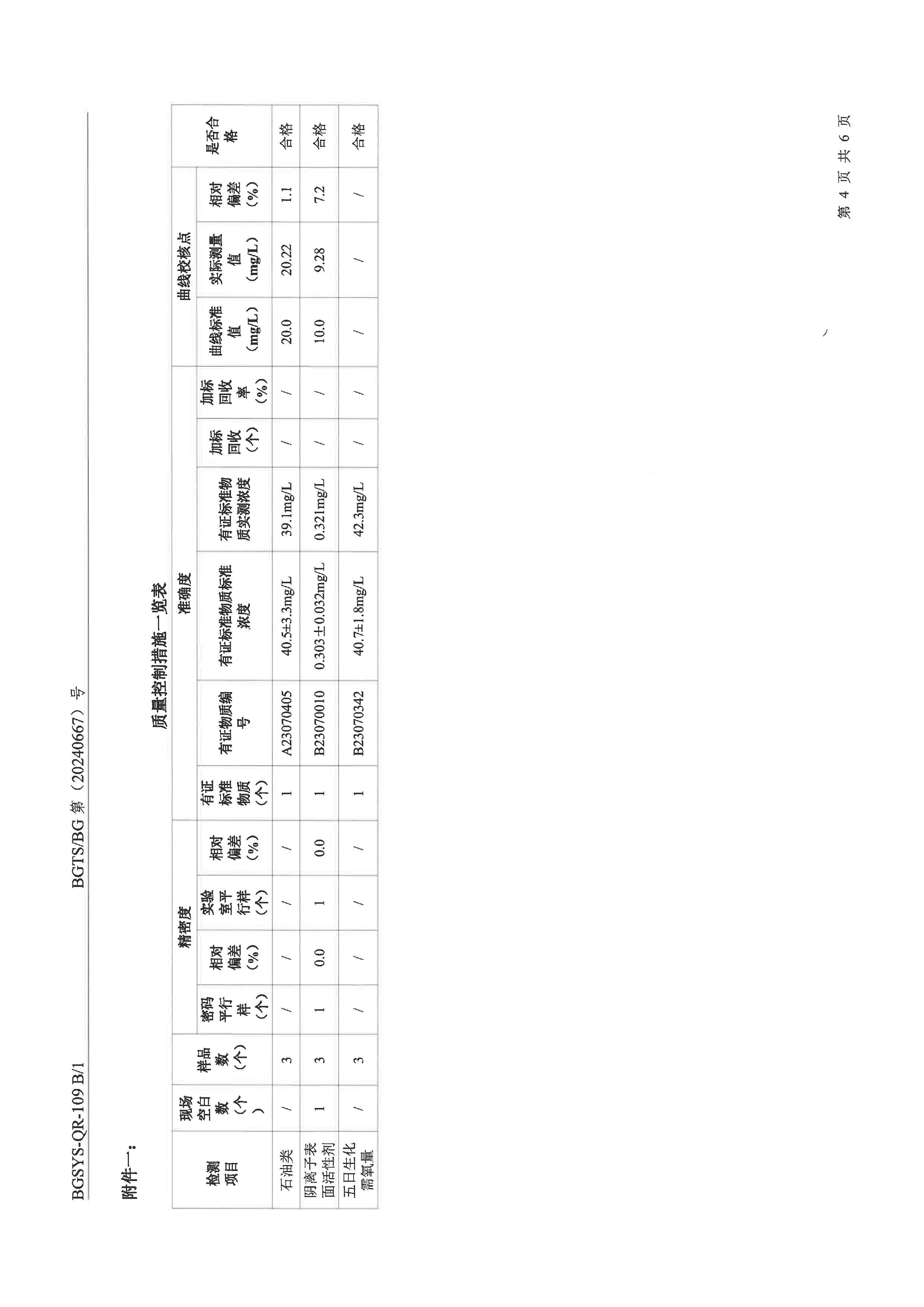 优游国际·UB8(中国游)集团官方网站