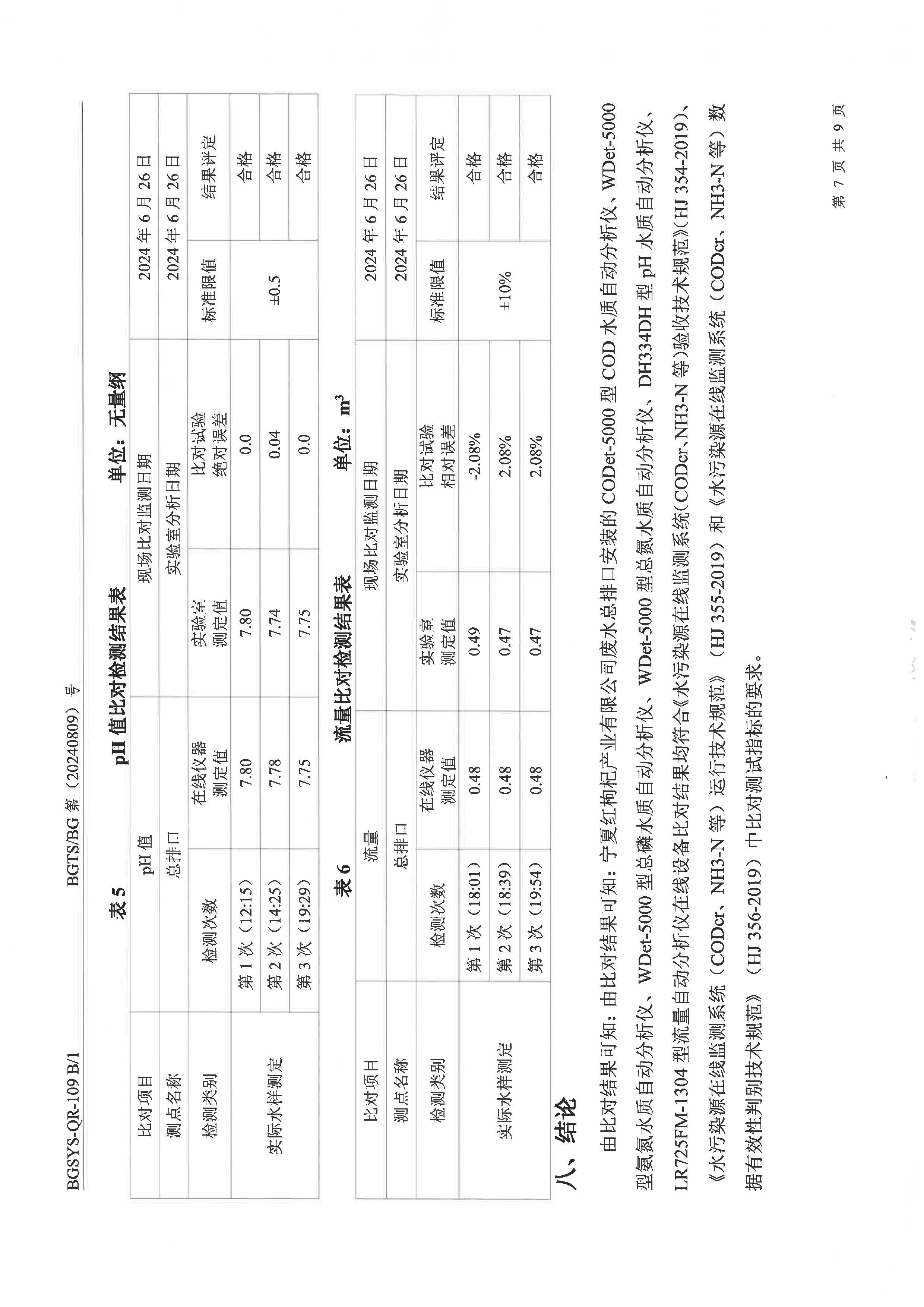 优游国际·UB8(中国游)集团官方网站