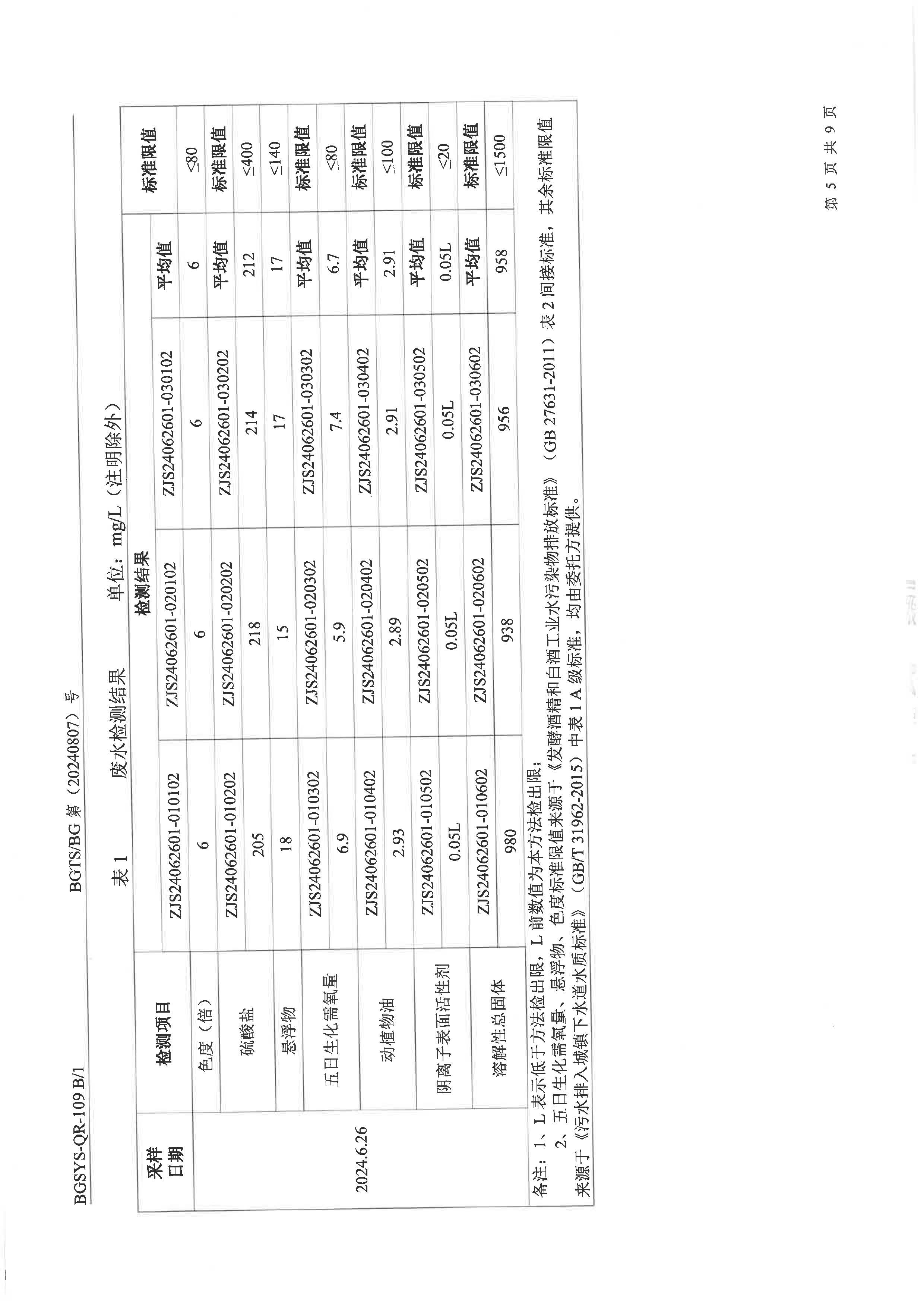 优游国际·UB8(中国游)集团官方网站