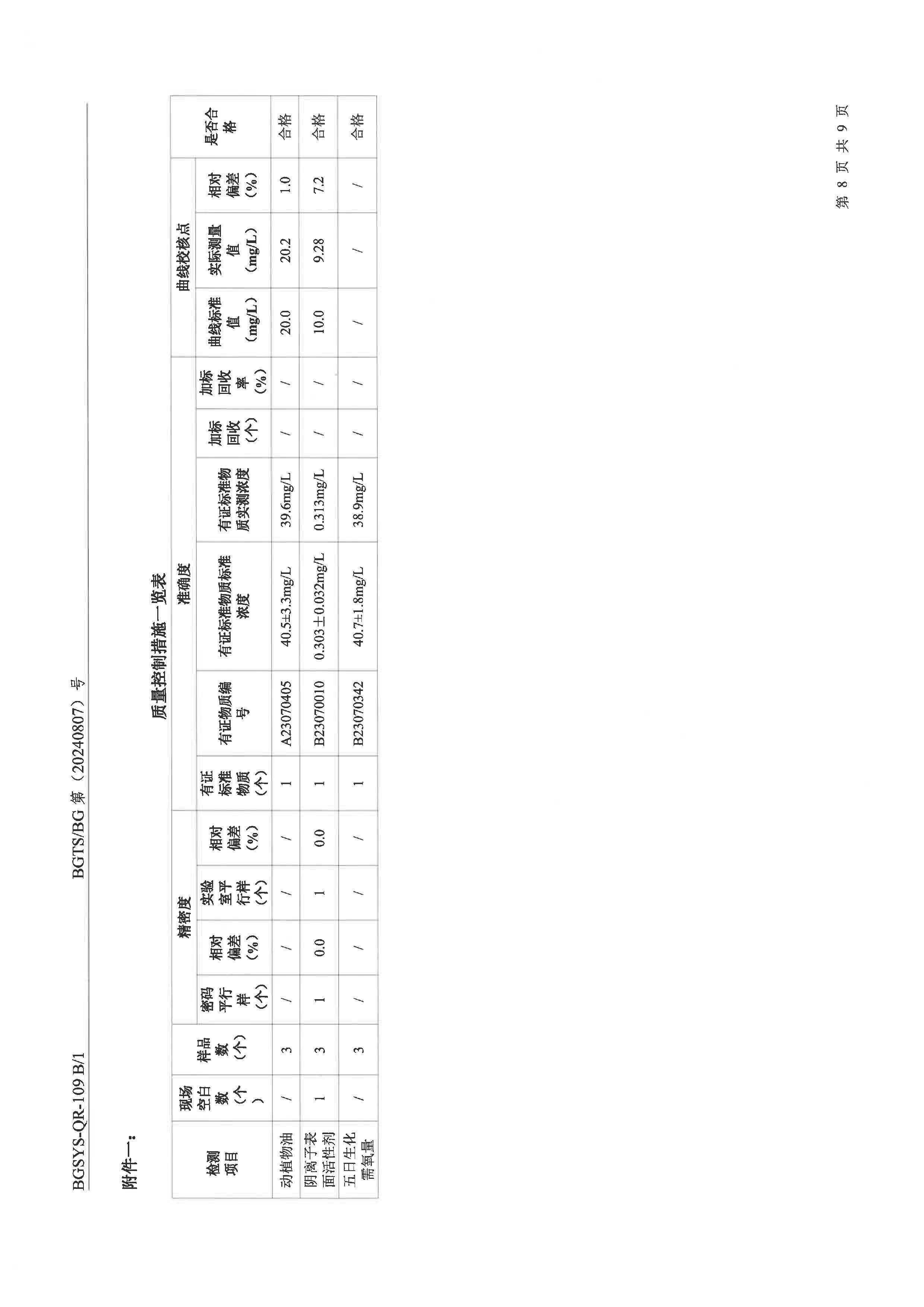 优游国际·UB8(中国游)集团官方网站